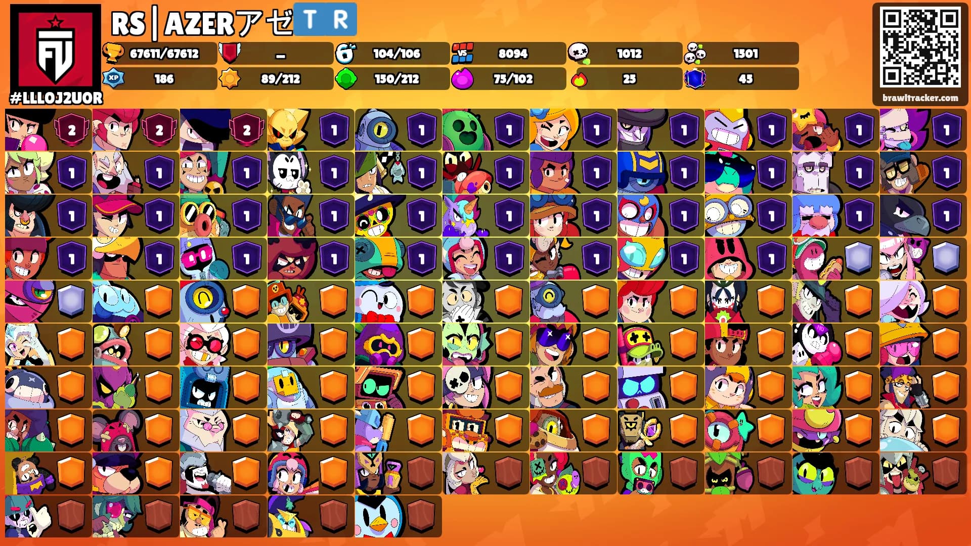 RS|AZERアゼ🇹🇷's Ranks