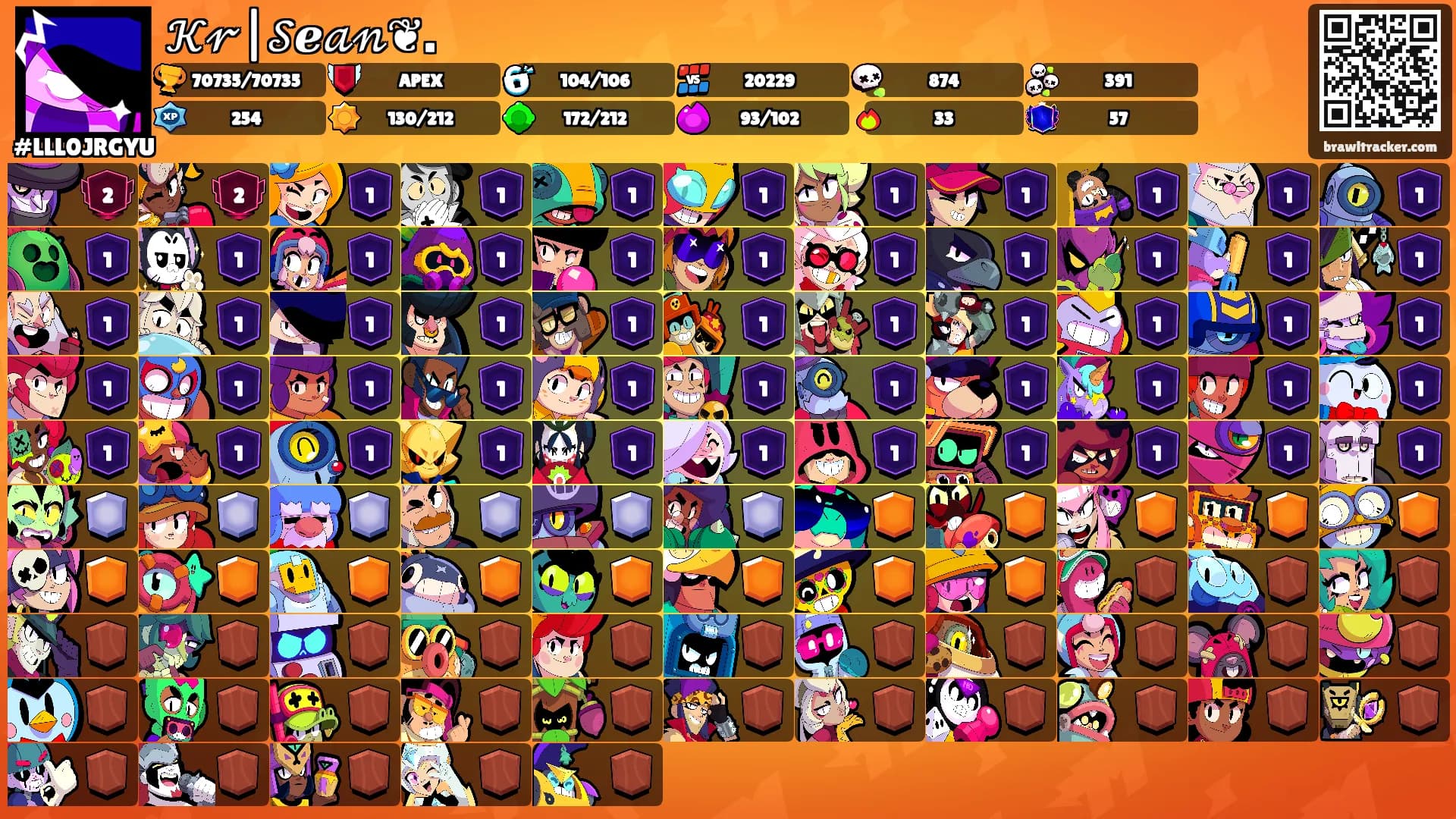𝒦𝓇|𝒮ℯ𝒶𝓃❦.'s Ranks