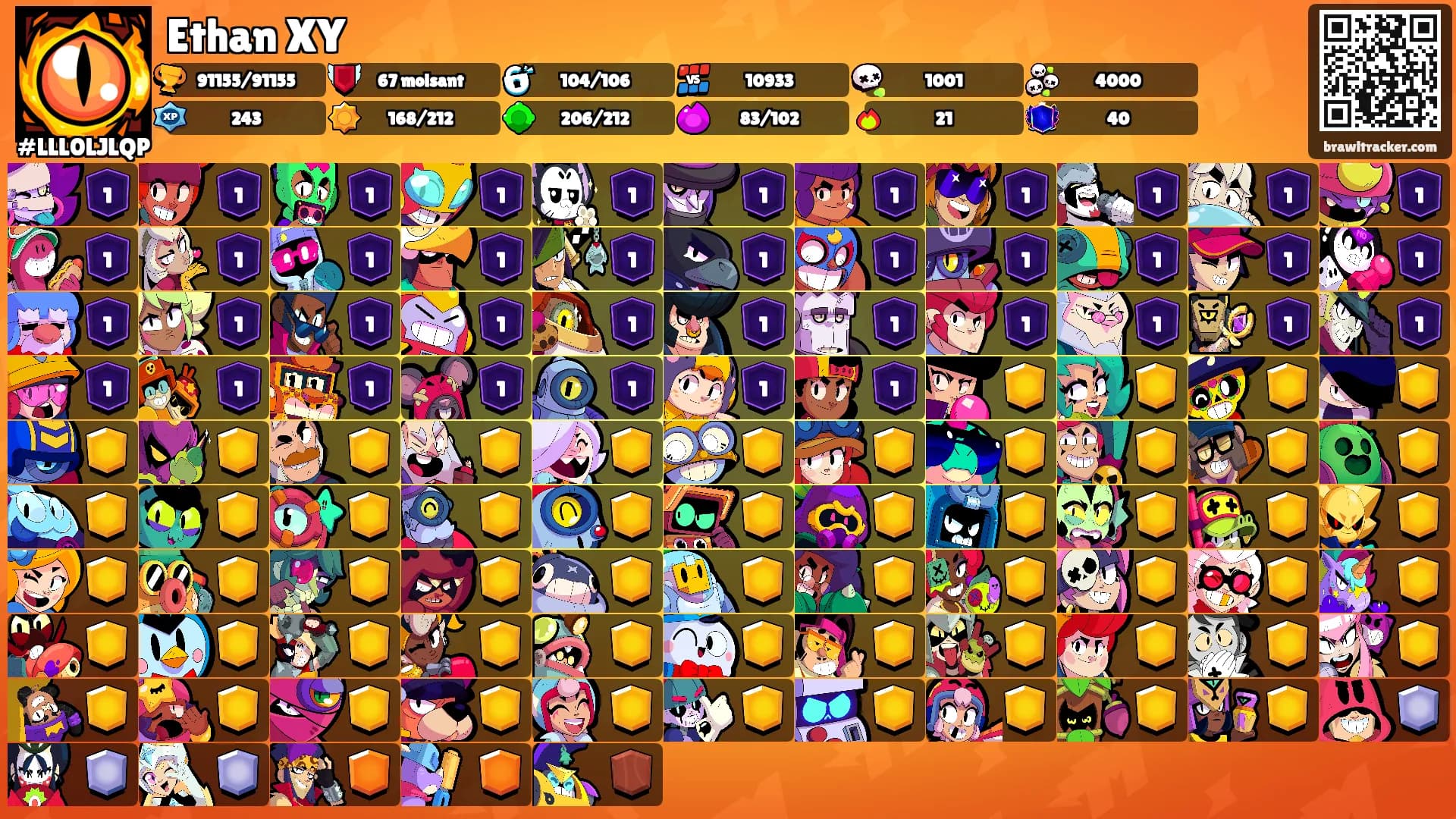 Ethan XY's Ranks