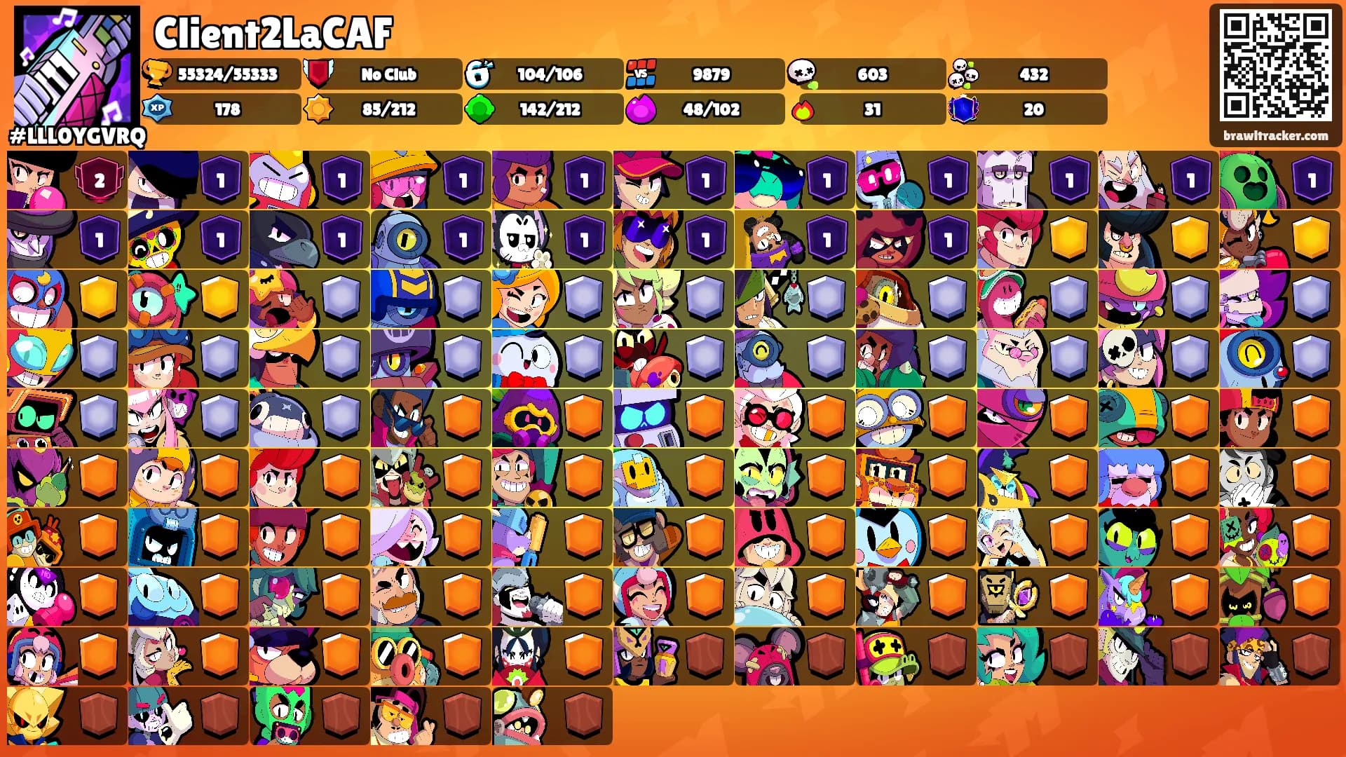 Client2LaCAF's Ranks