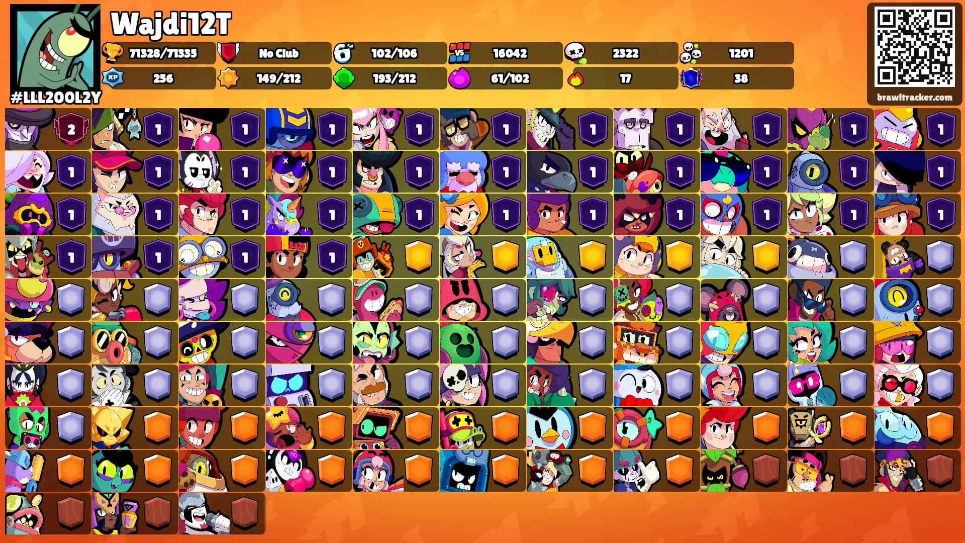 Wajdi12T's Ranks