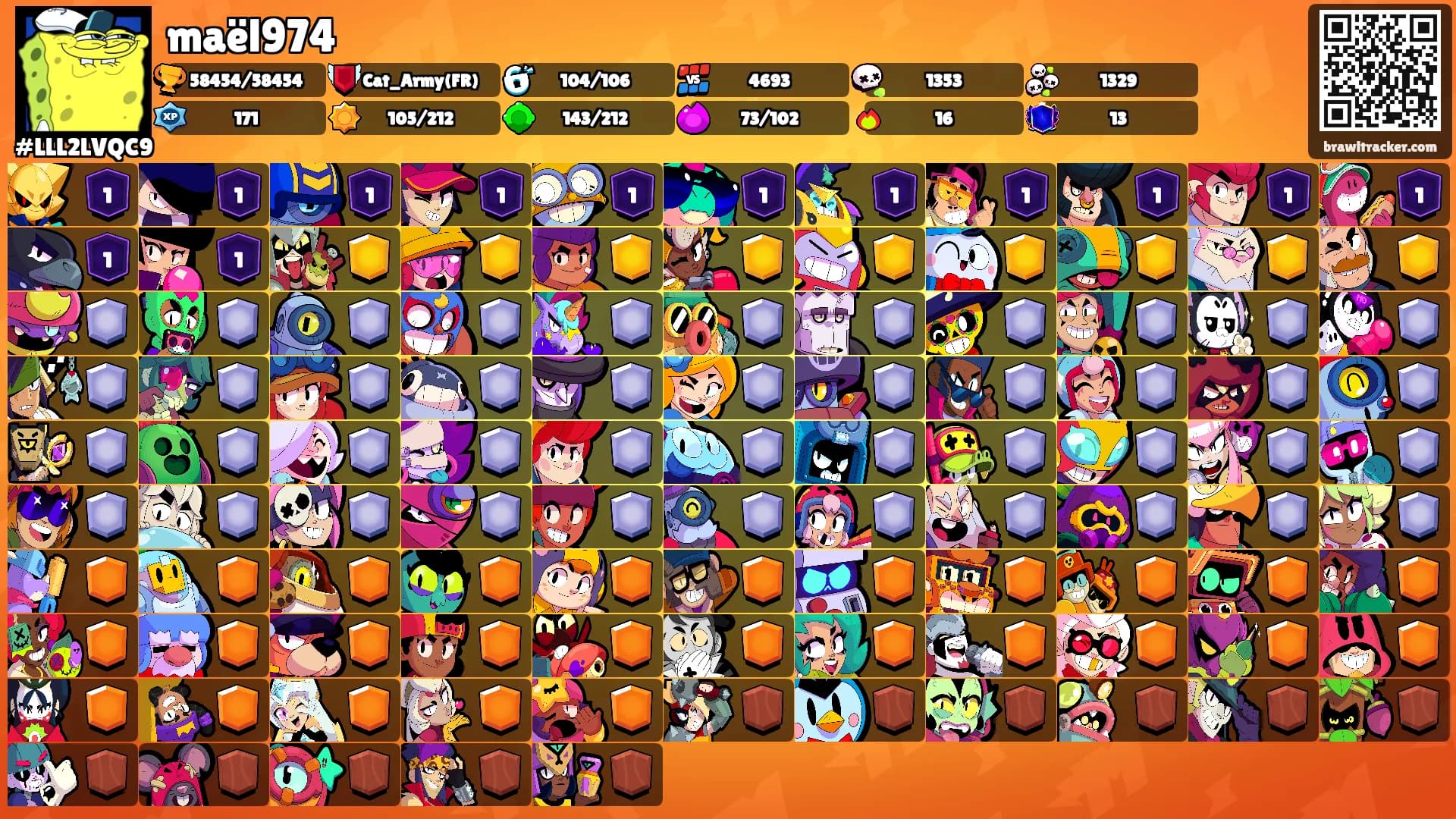 maël974's Ranks