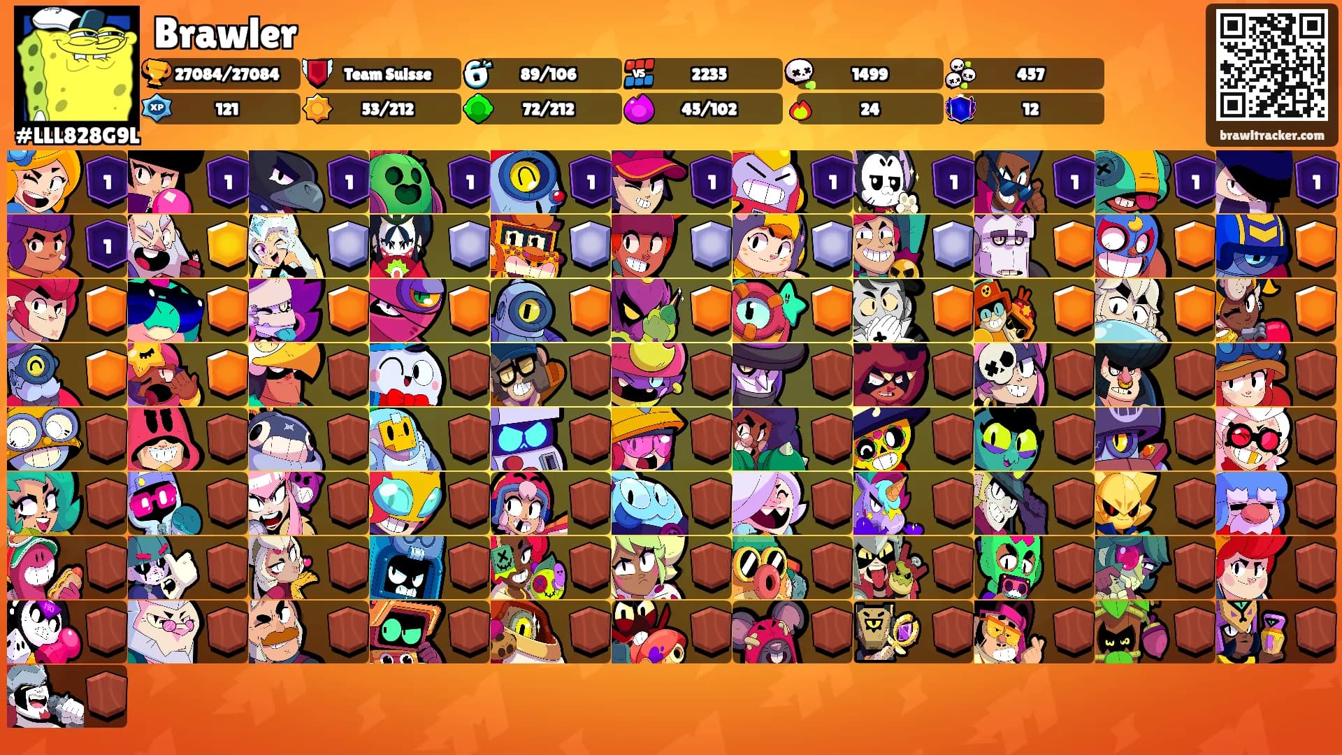 Brawler's Ranks