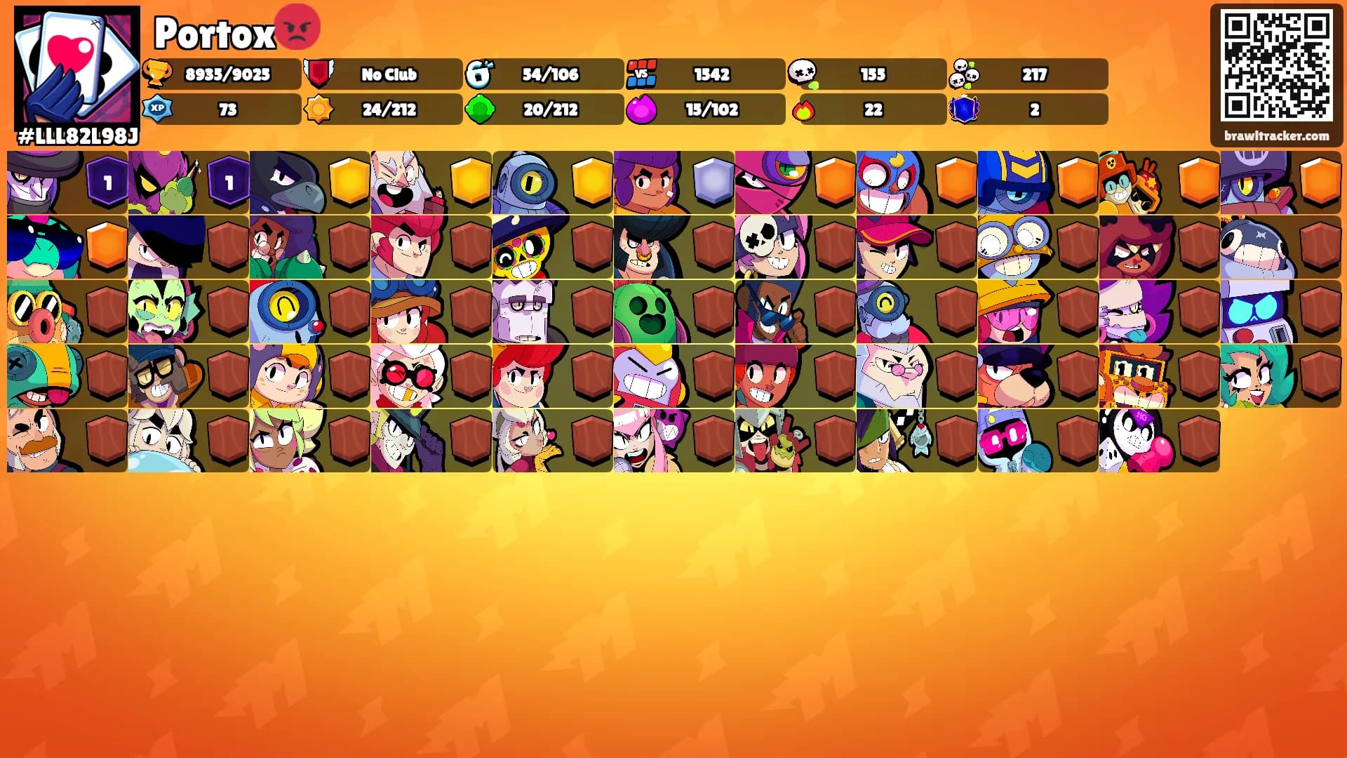 Portox😡's Ranks