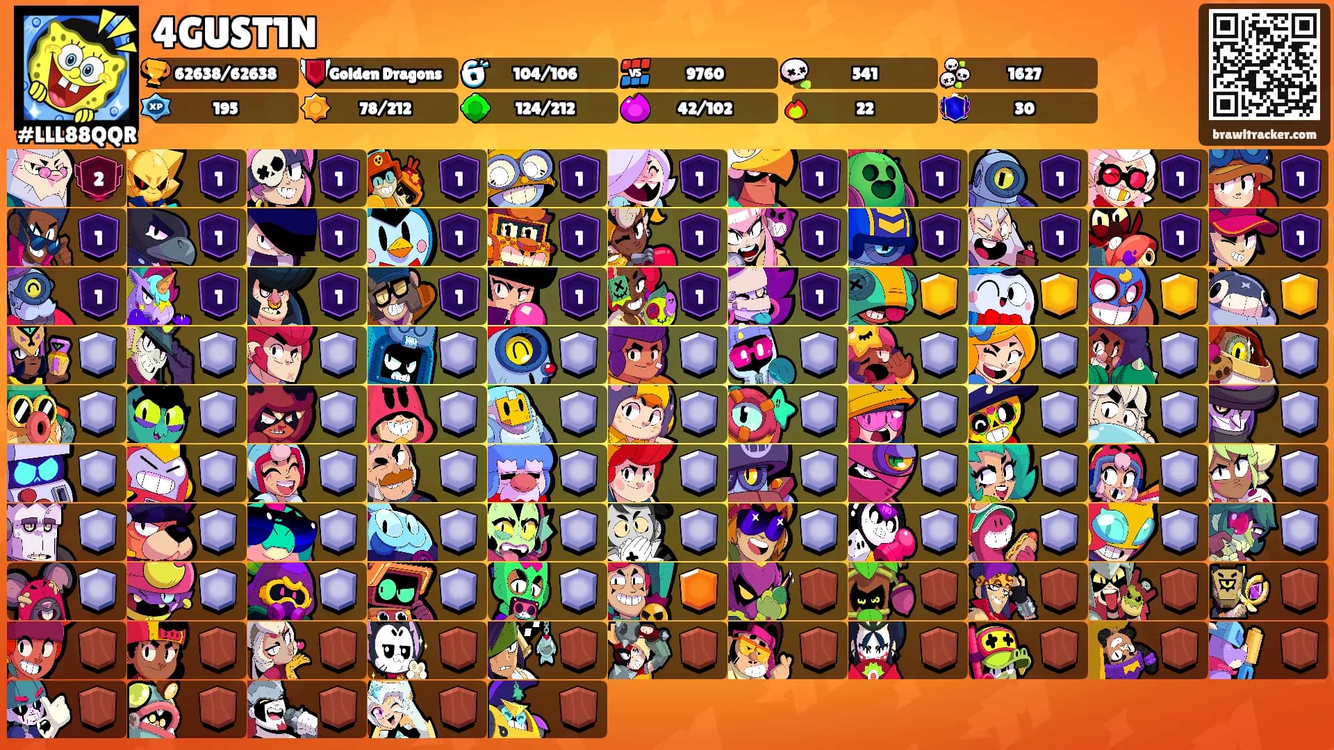 4GUST1N's Ranks