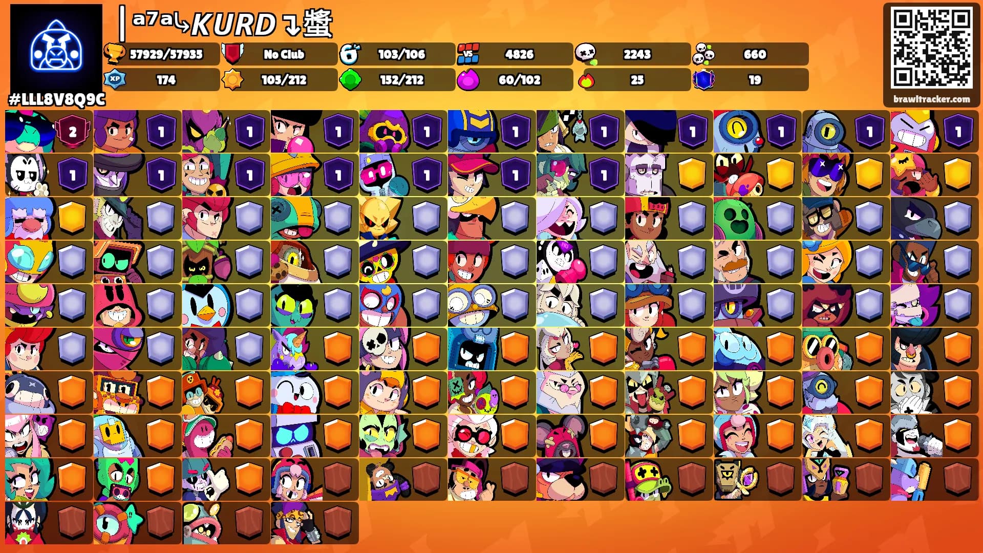 |ᵃ⁷ᵃ⤷𝙆𝙐𝙍𝘿↴螿's Ranks