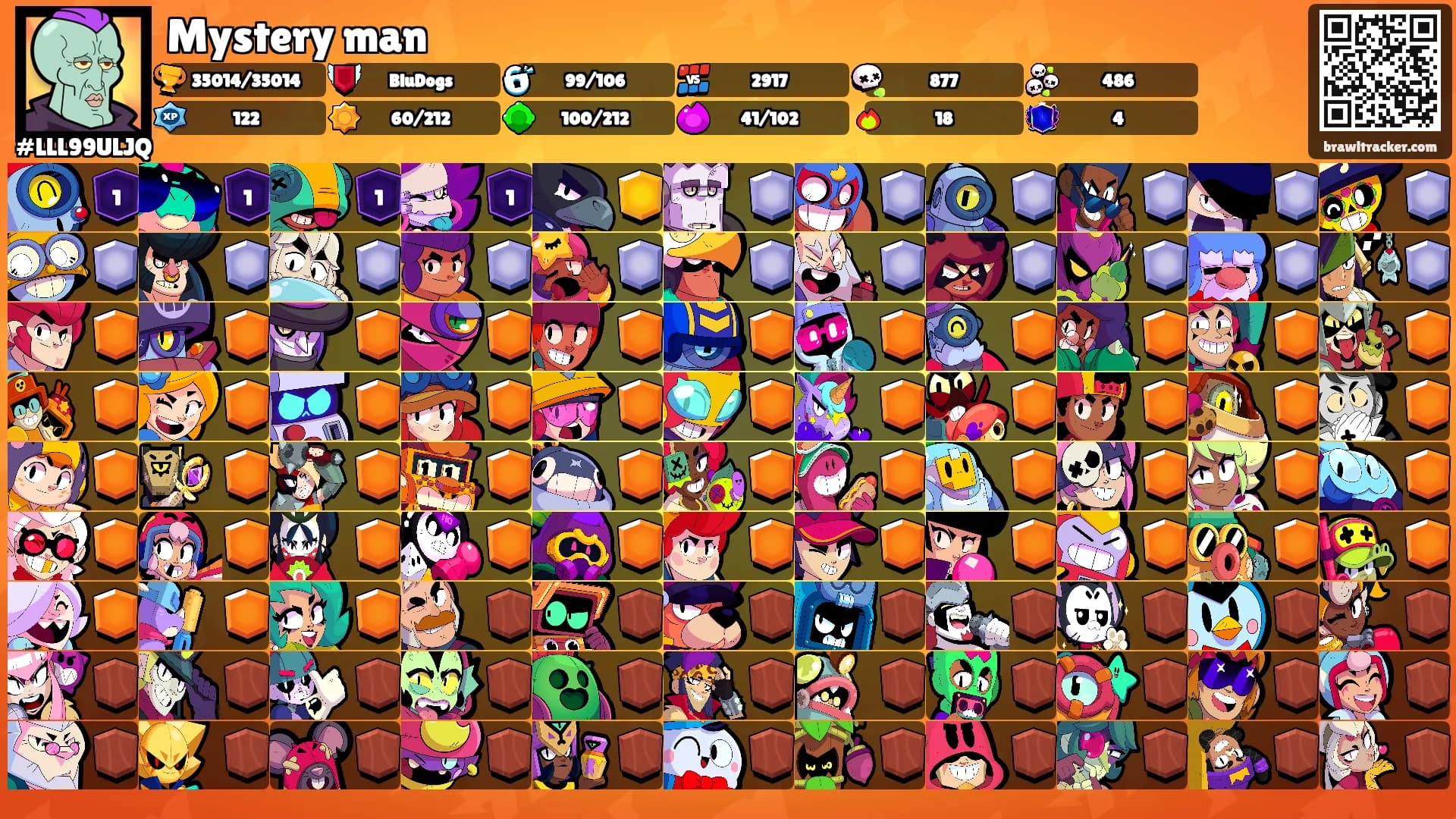 Mystery man's Ranks