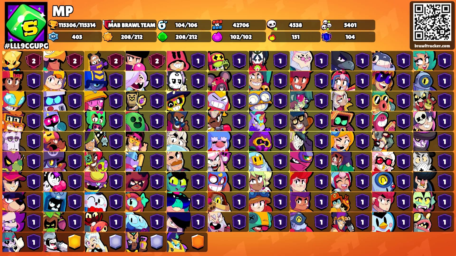 MP's Ranks