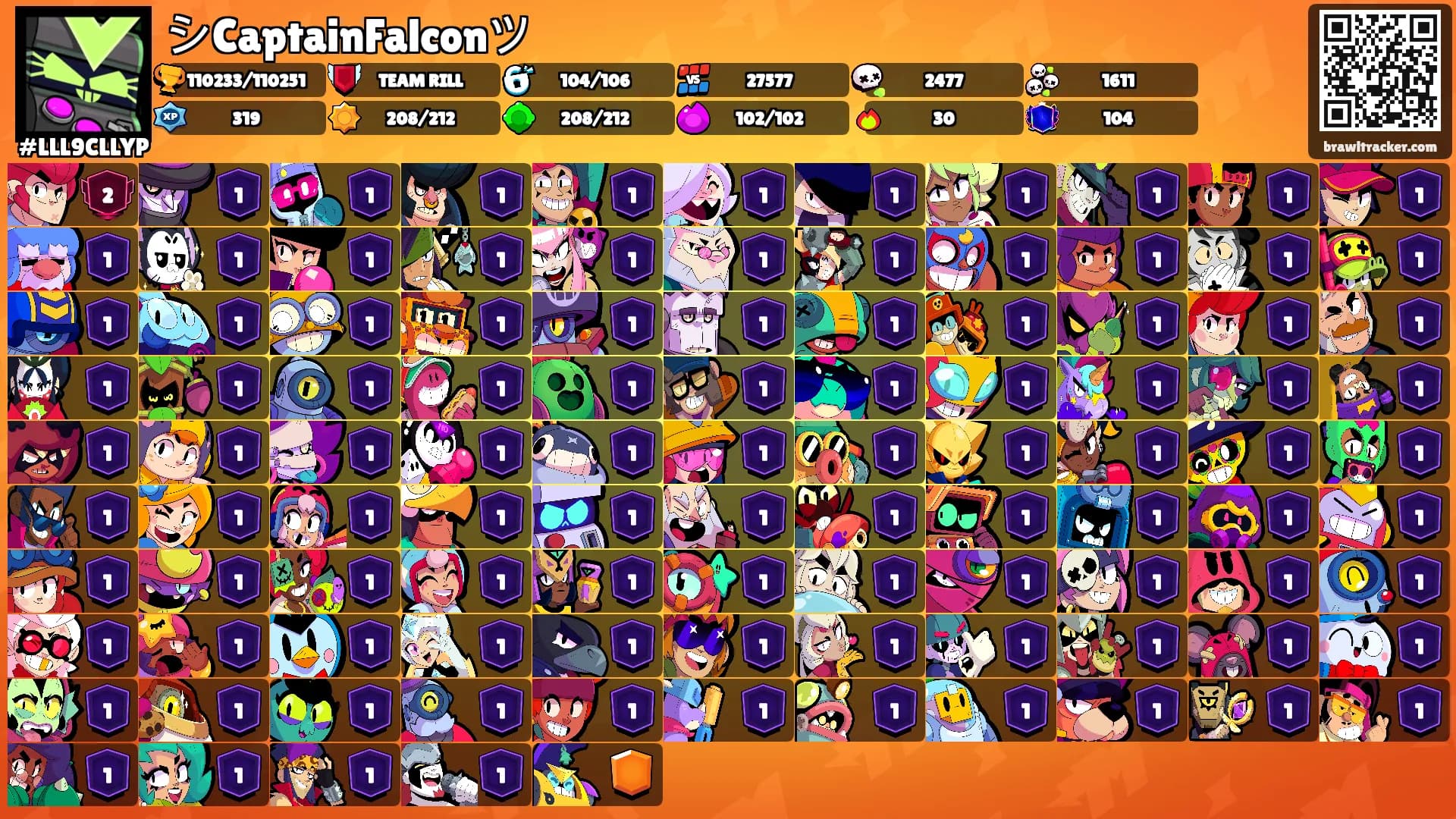シCaptainFalconツ's Ranks