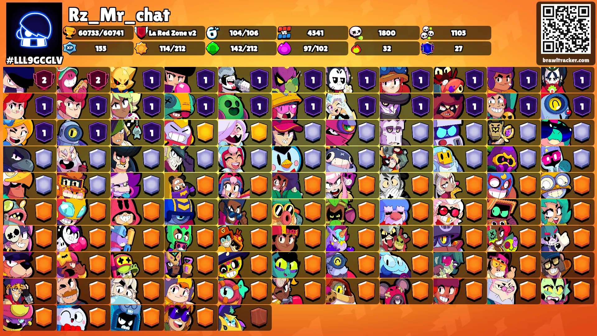Rz_Mr_chat's Ranks