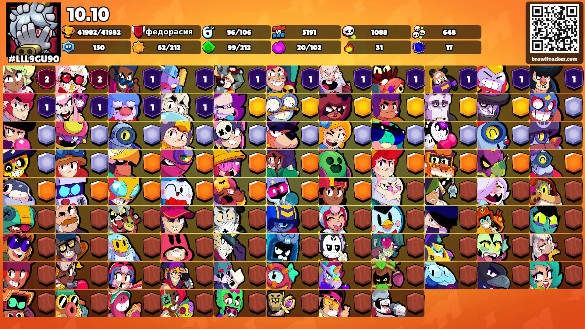 10.10's Ranks