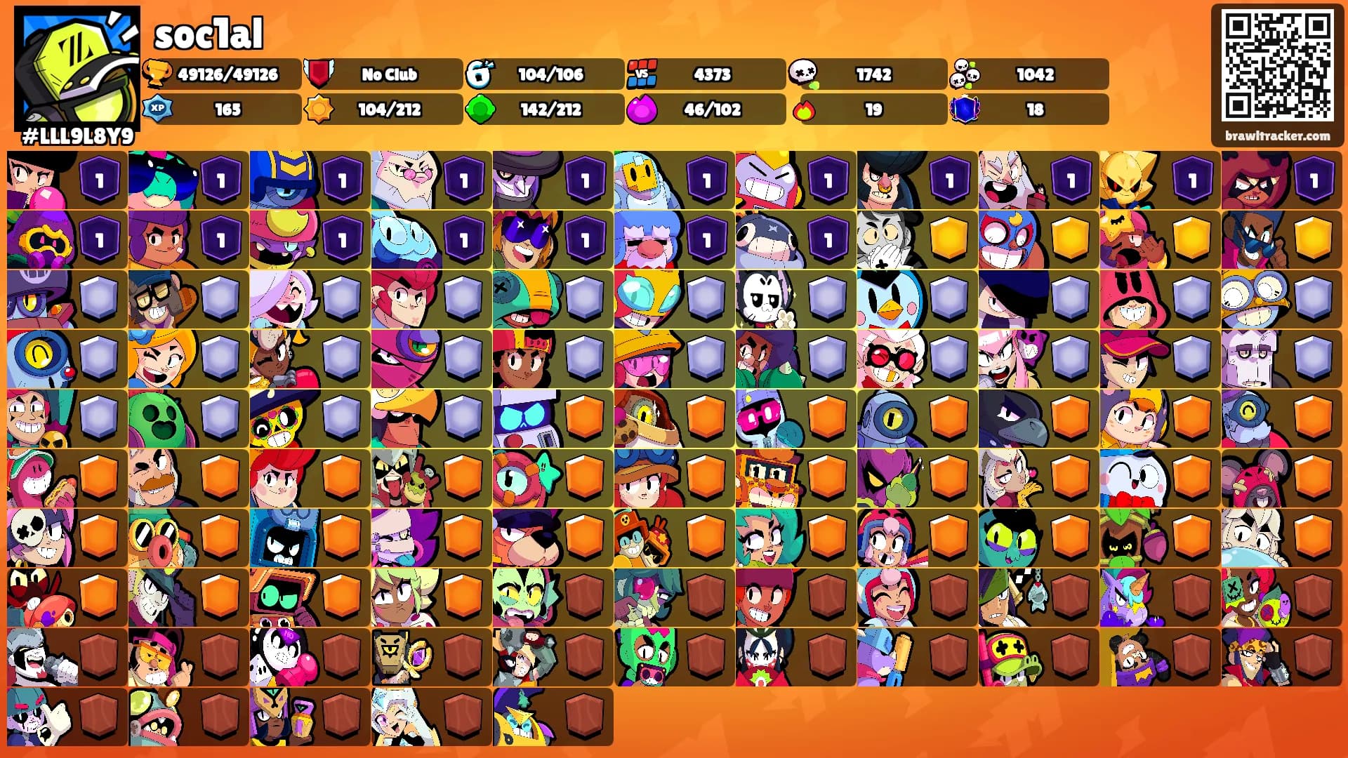 soc1al's Ranks