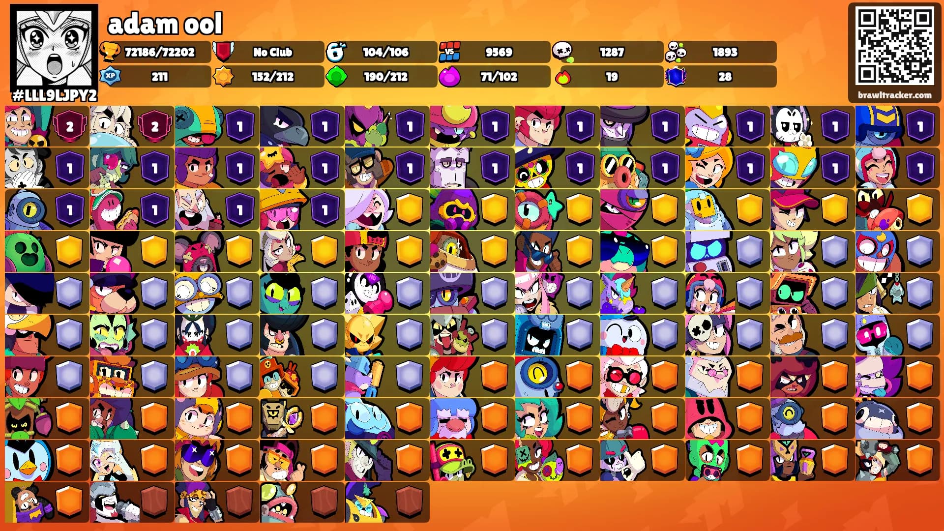 adam ool's Ranks