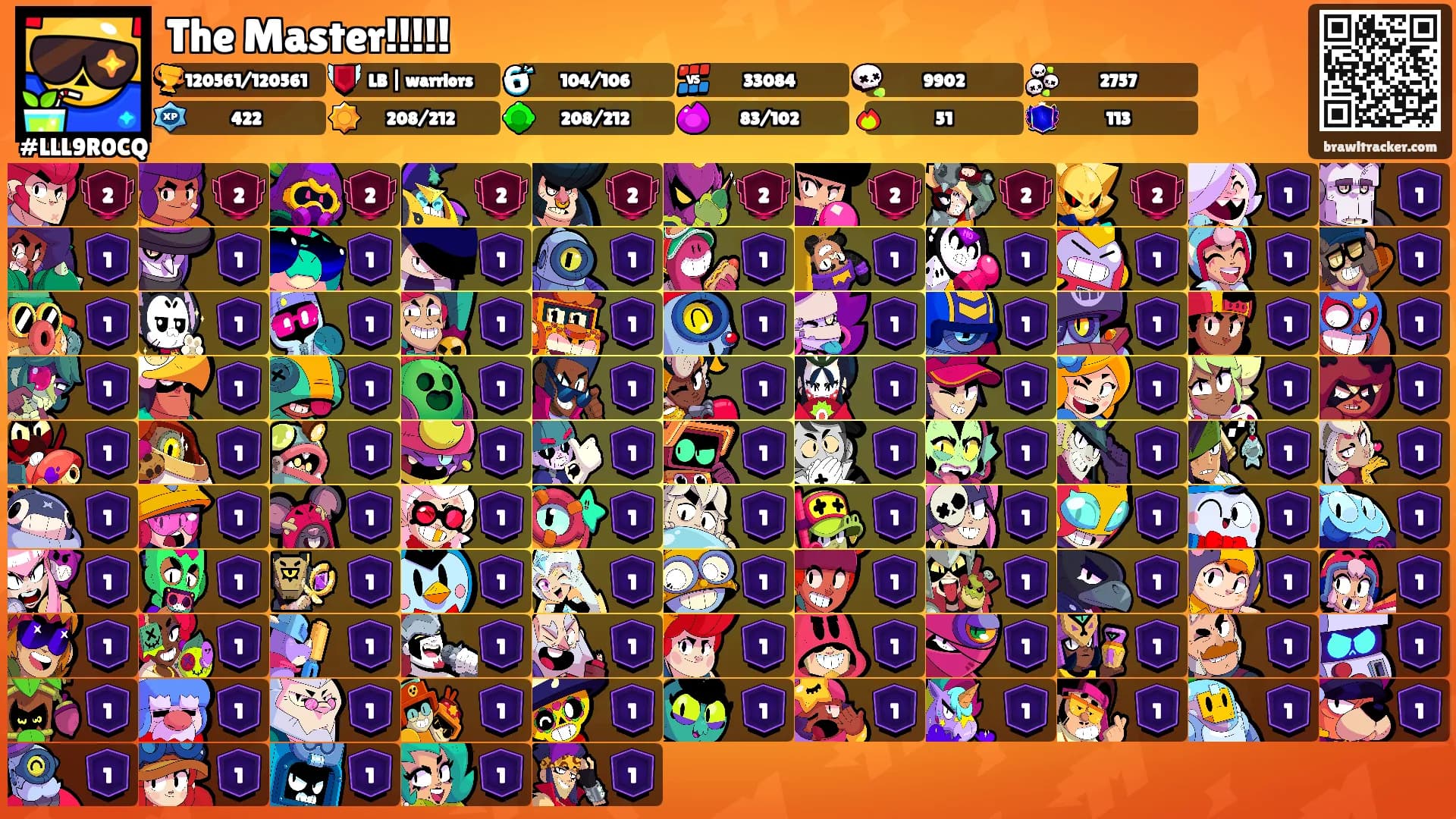 The Master!!!!!'s Ranks