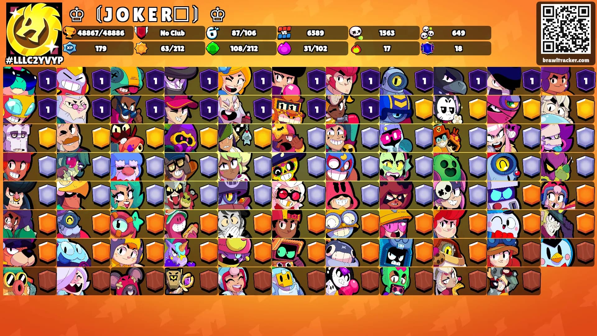 ♔〘J꙰O꙰K꙰E꙰R꙰〙♔'s Ranks