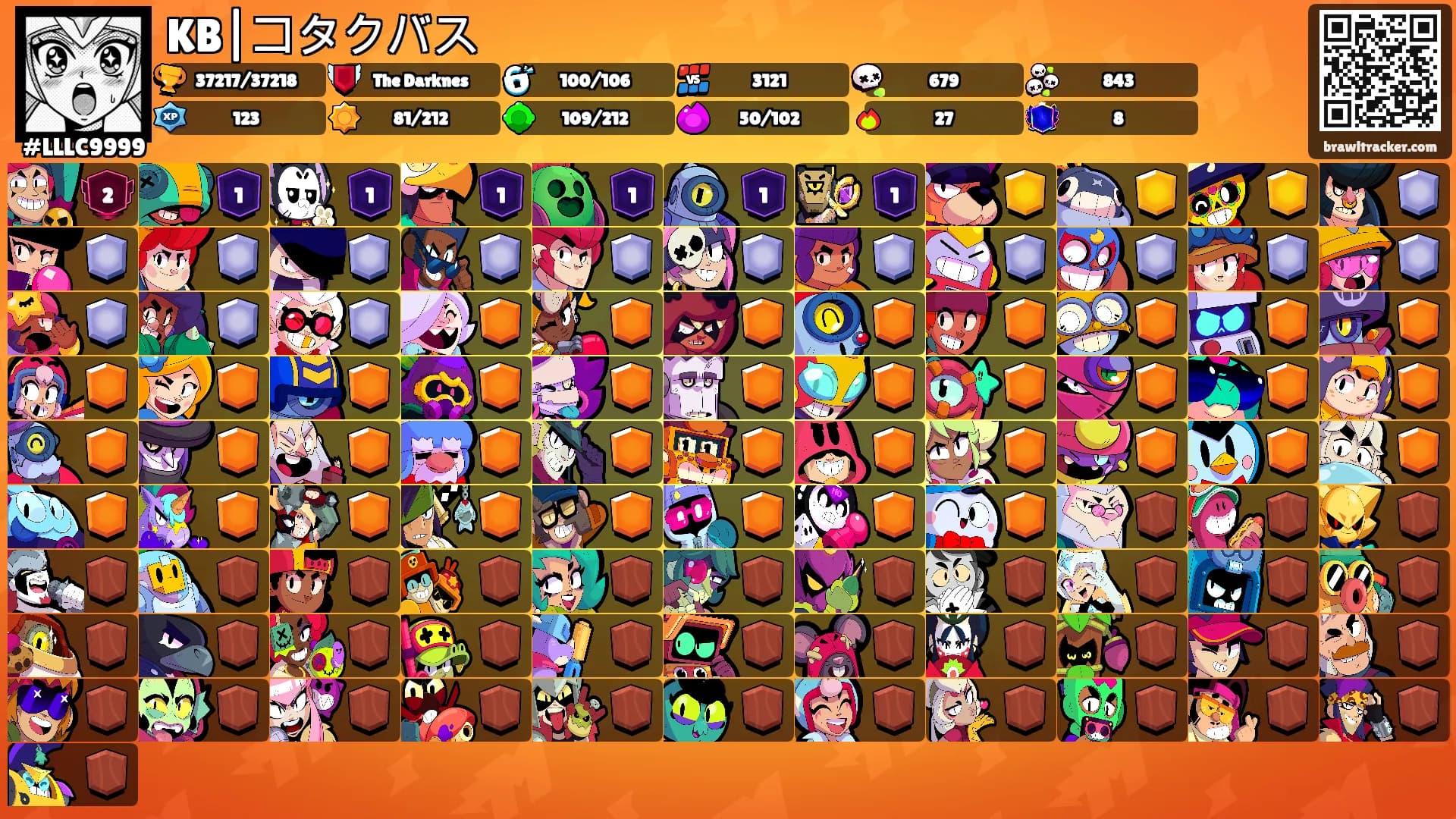 KB|コタクバス's Ranks