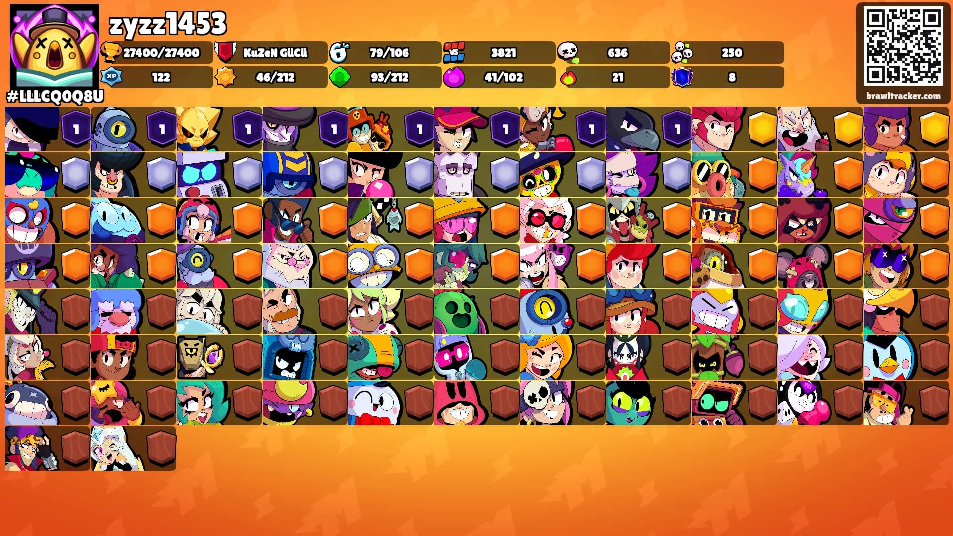 zyzz1453's Ranks
