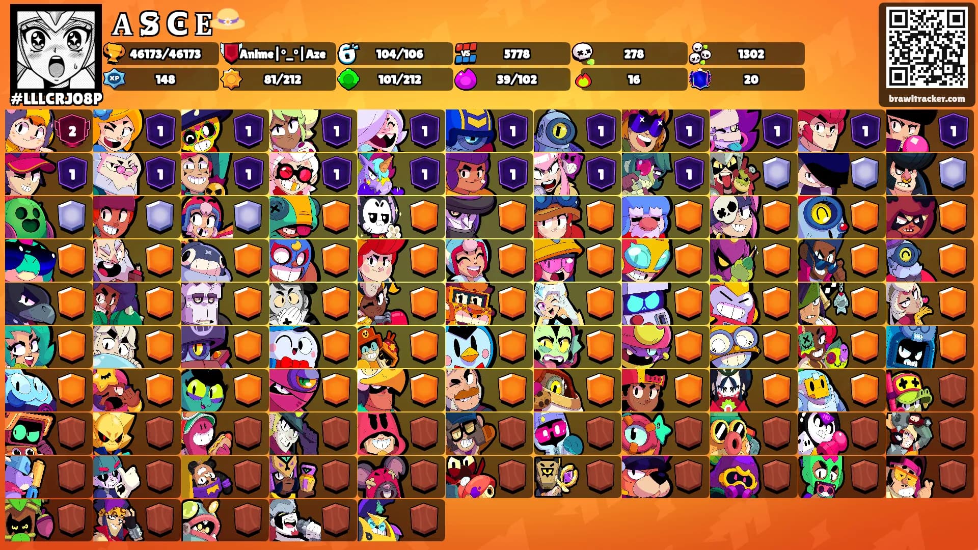 𝐀 S̷ Ͼ 𝐄👒's Ranks