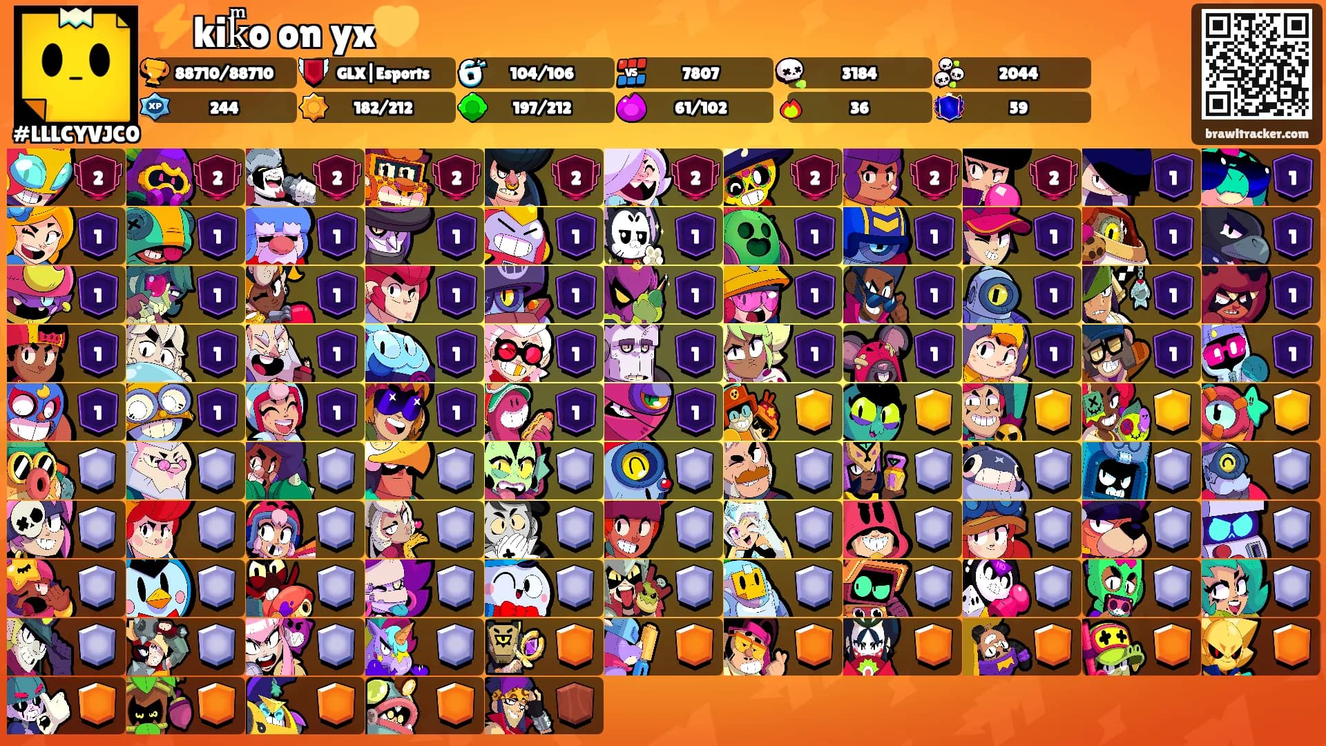 ⚡️kikͫoⷦonⷡyx💛's Ranks