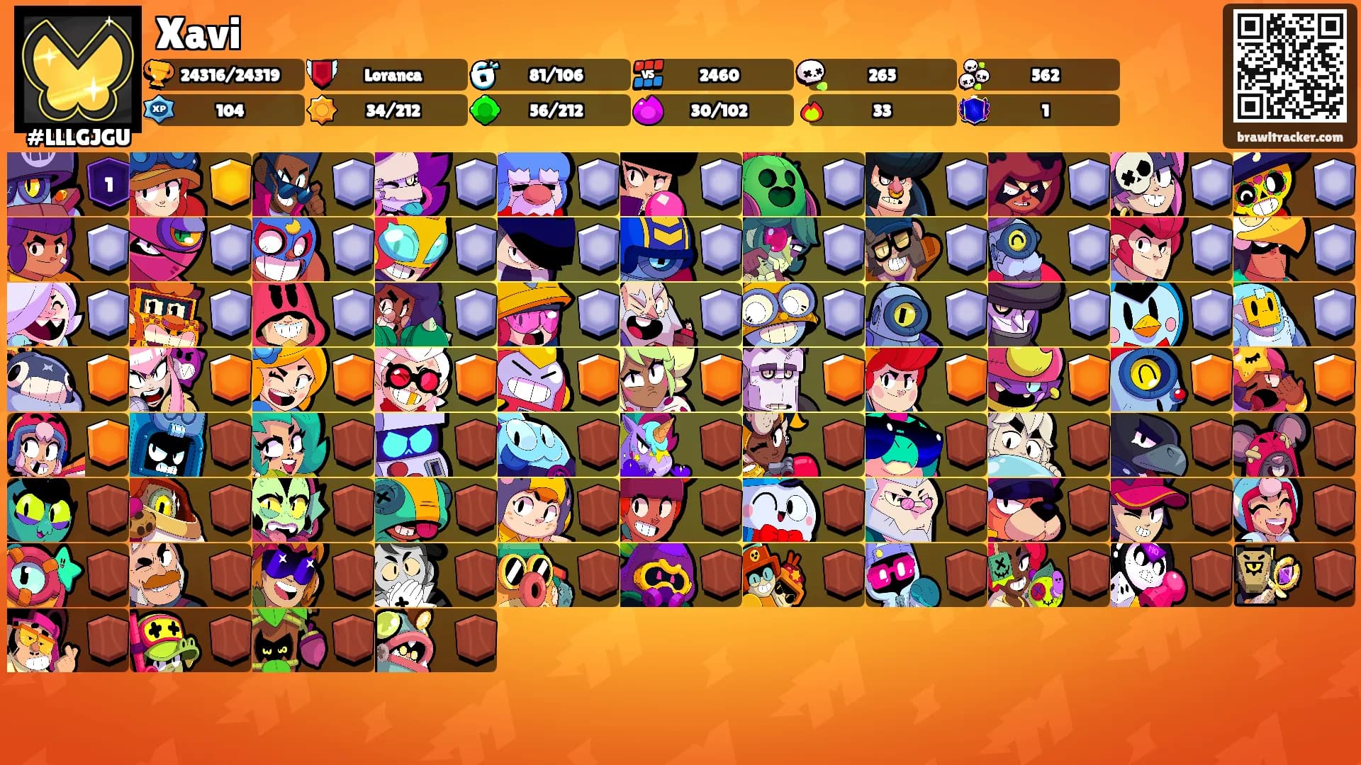 Xavi's Ranks