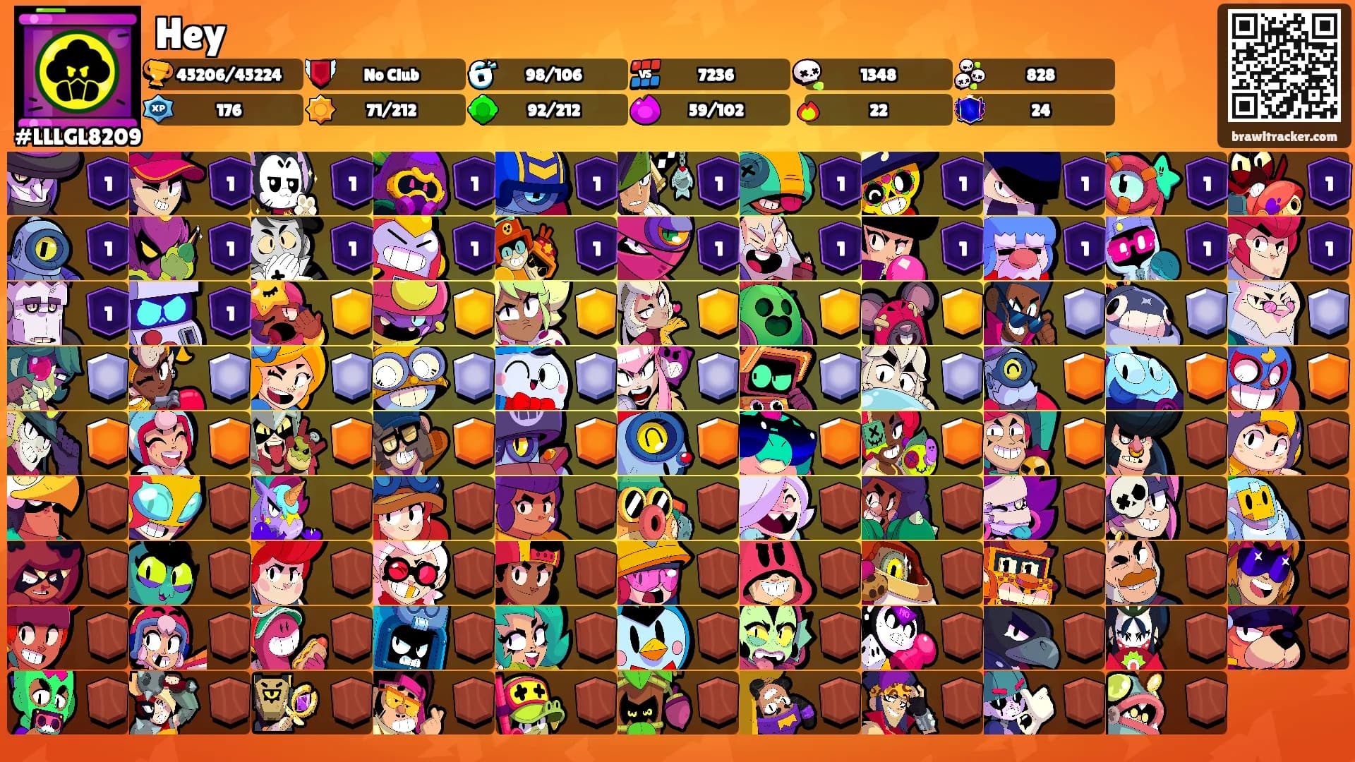 Hey's Ranks