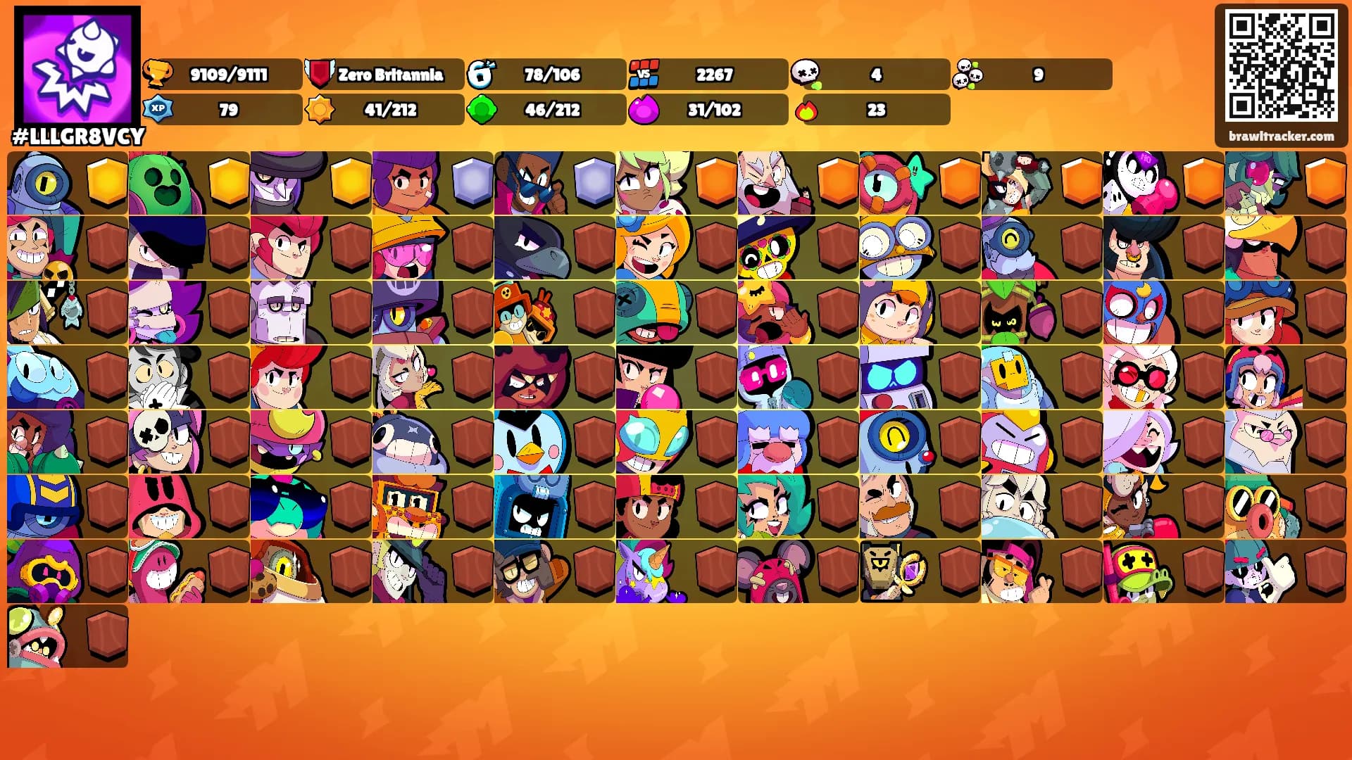 ꁴꏂꋪꄲ's Ranks