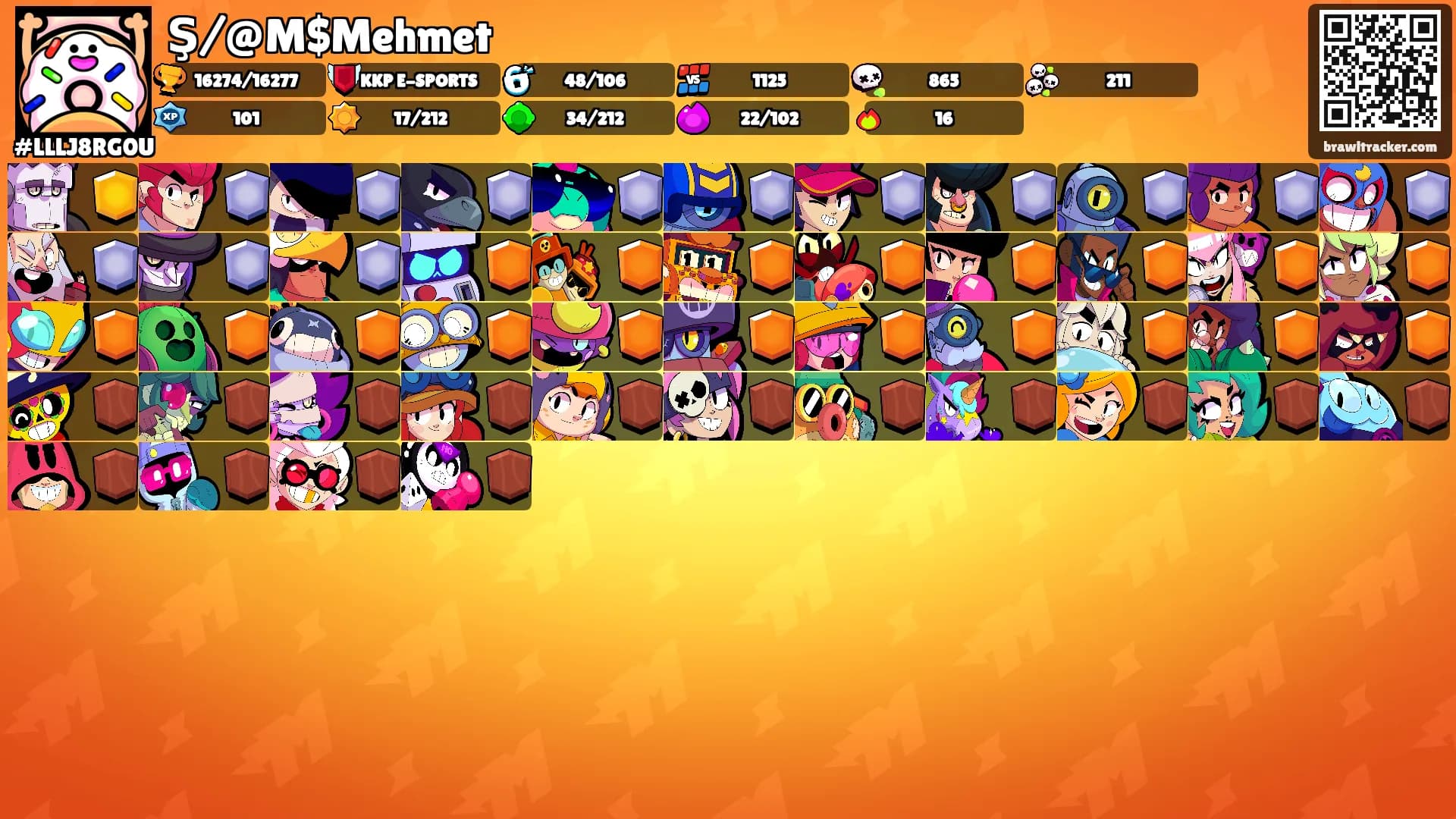 Ş/@M$Mehmet's Ranks