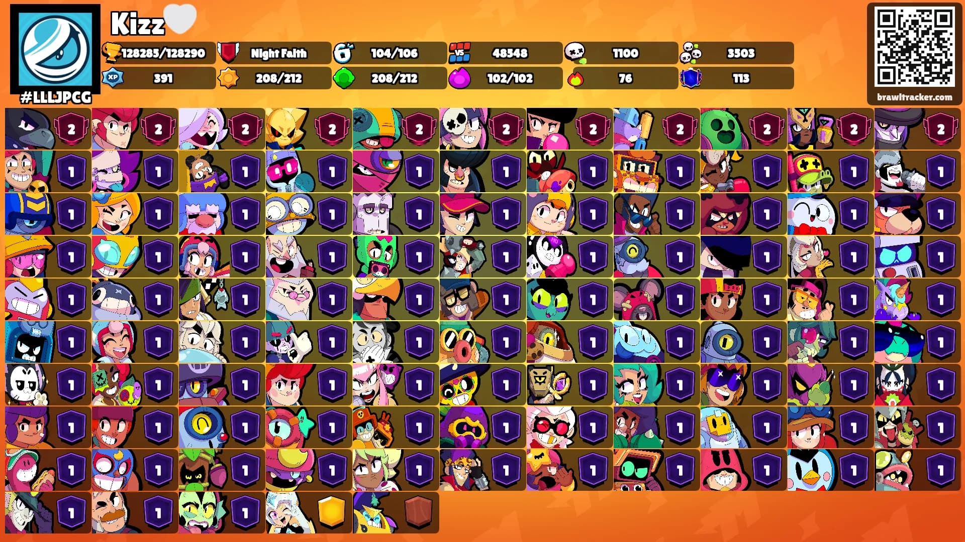 Kizz🤍's Ranks
