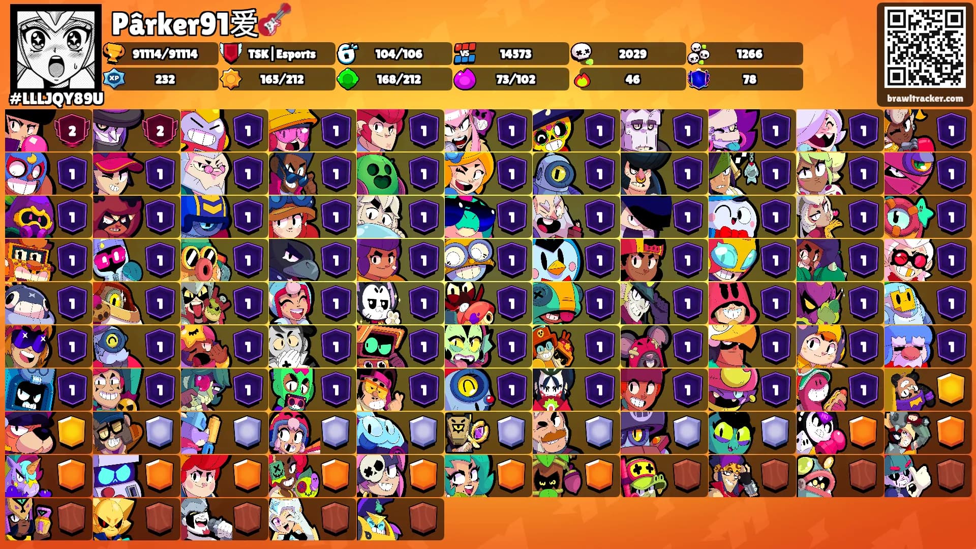Pârker91爱🎸's Ranks