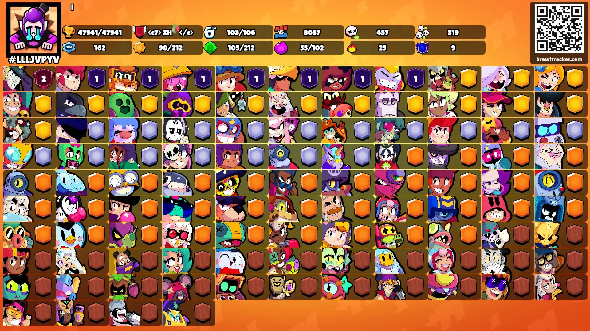 ٰٰٰ's Ranks