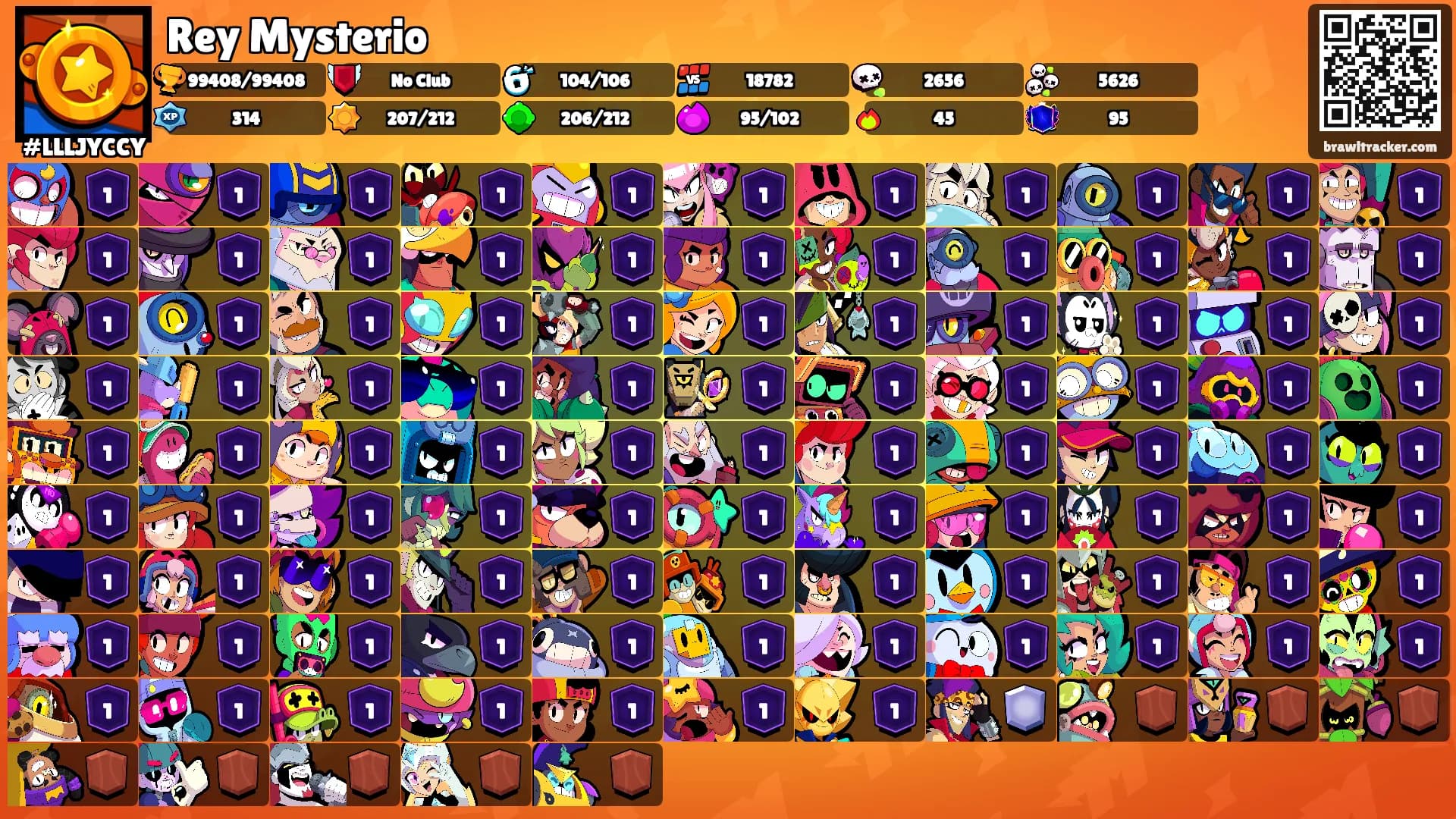 Rey Mysterio's Ranks