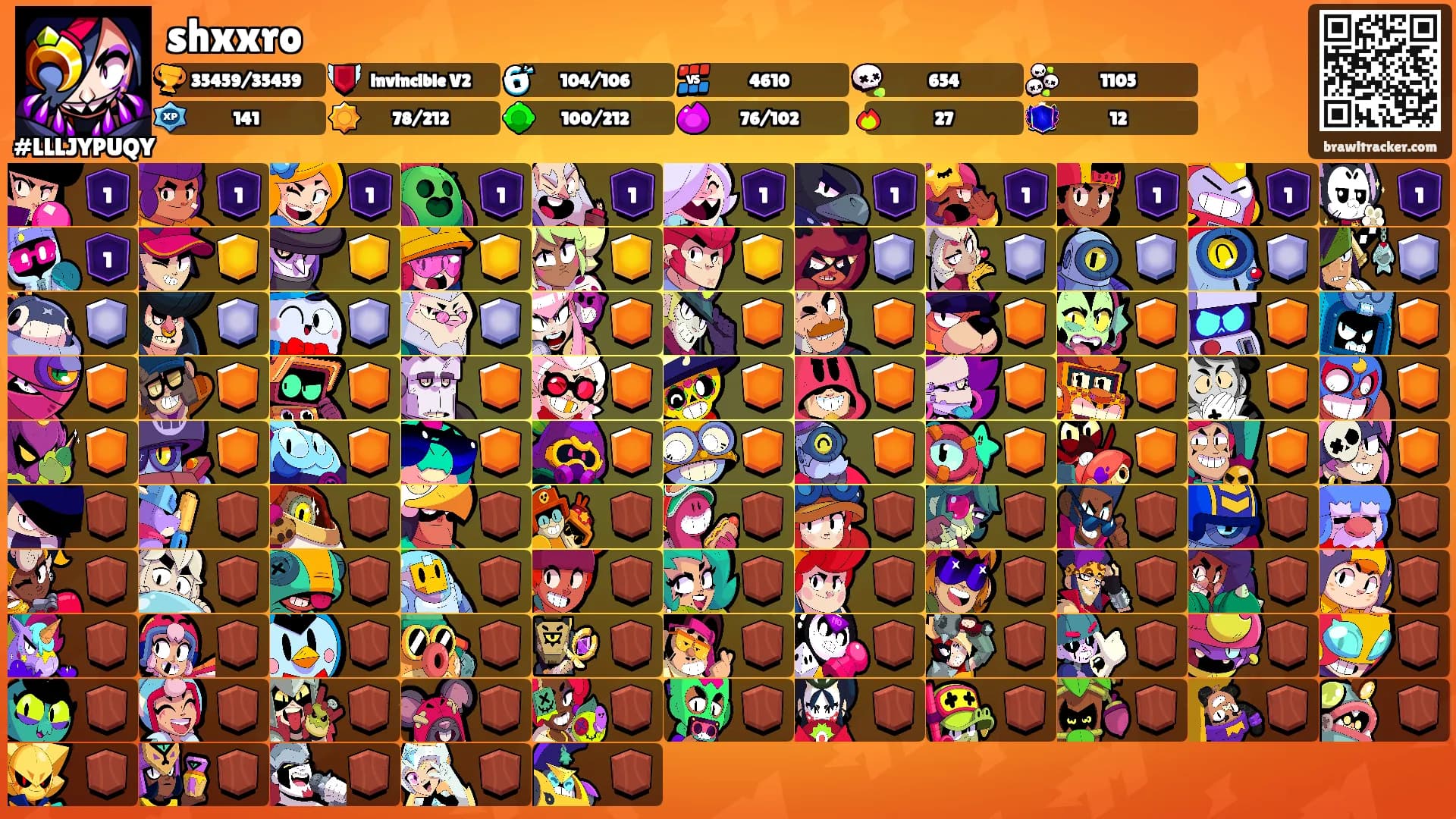 shxxro's Ranks