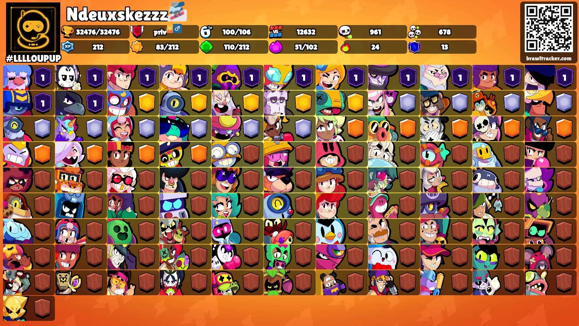 Ndeuxskezzz🏂's Ranks