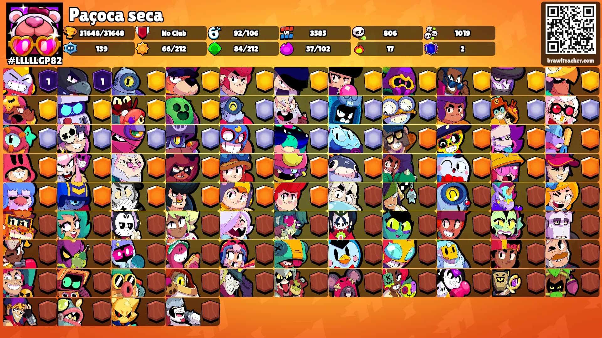 Paçoca seca's Ranks