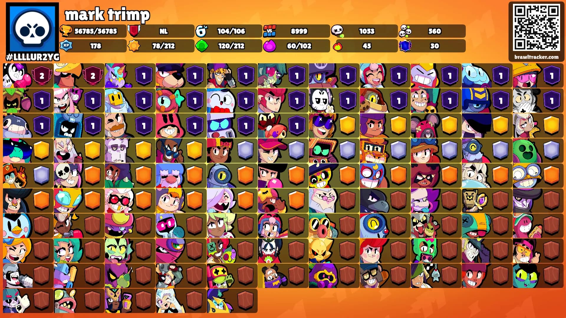 mark trimp's Ranks