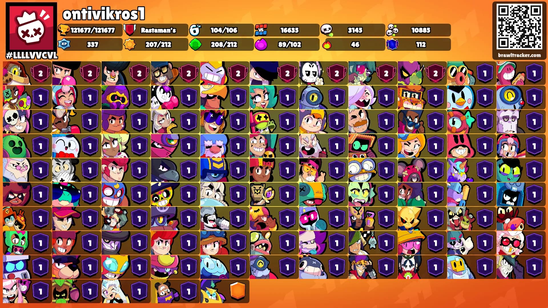 ontivikros1's Ranks