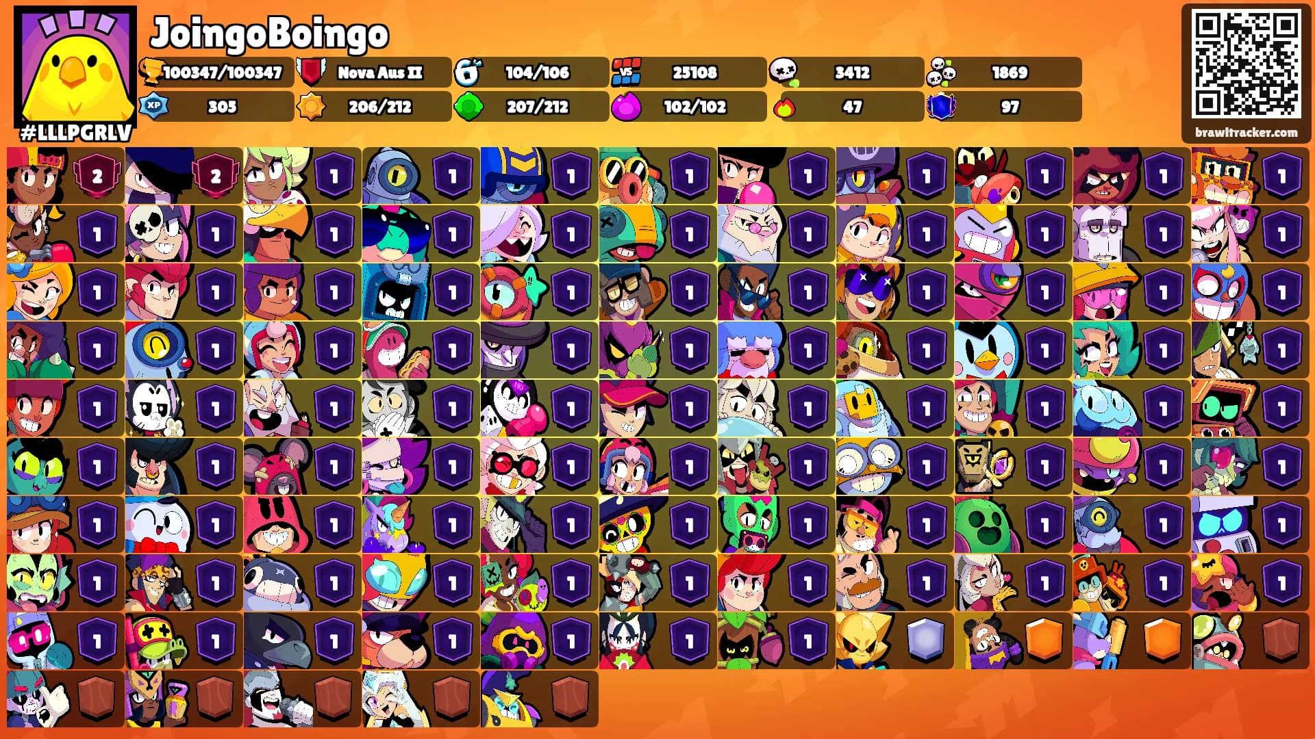 JoingoBoingo's Ranks