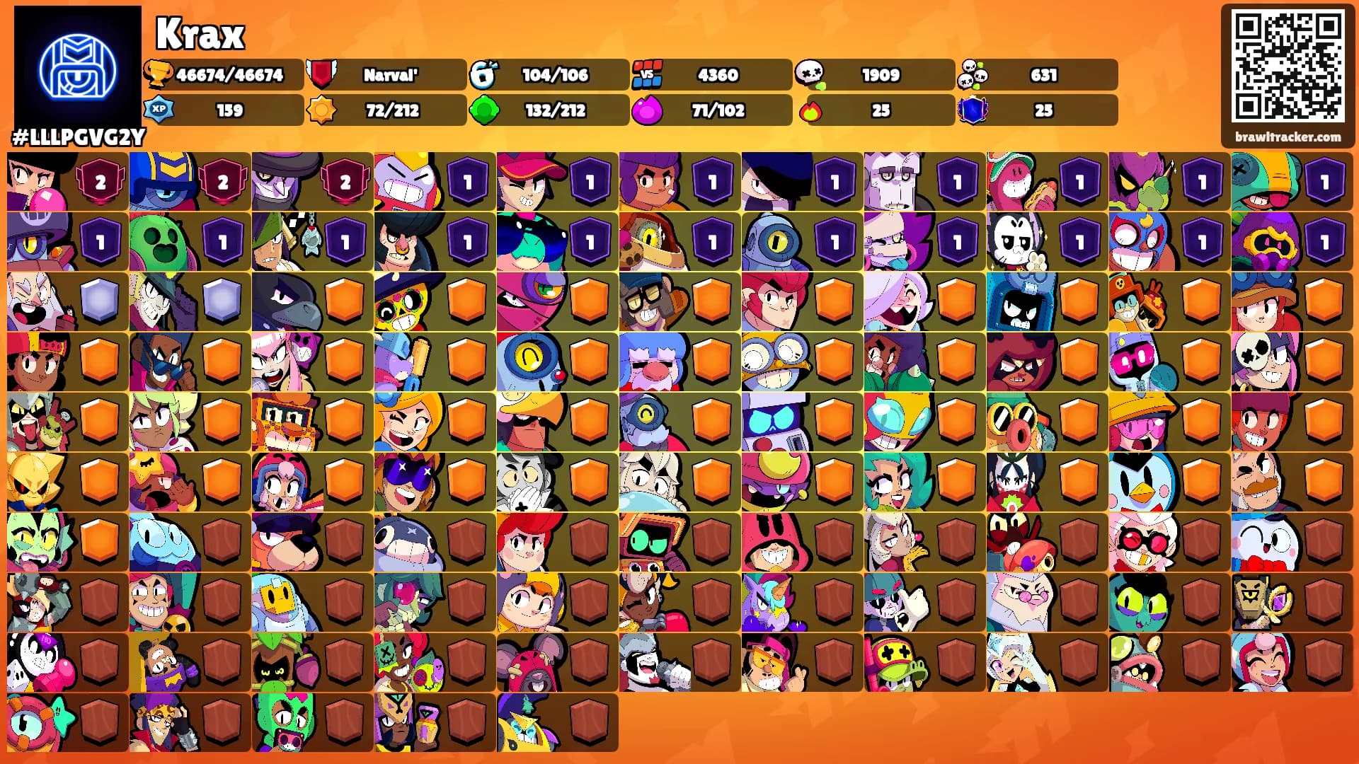 Krax's Ranks