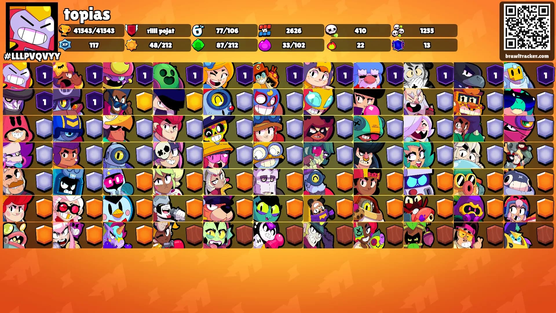 topias's Ranks