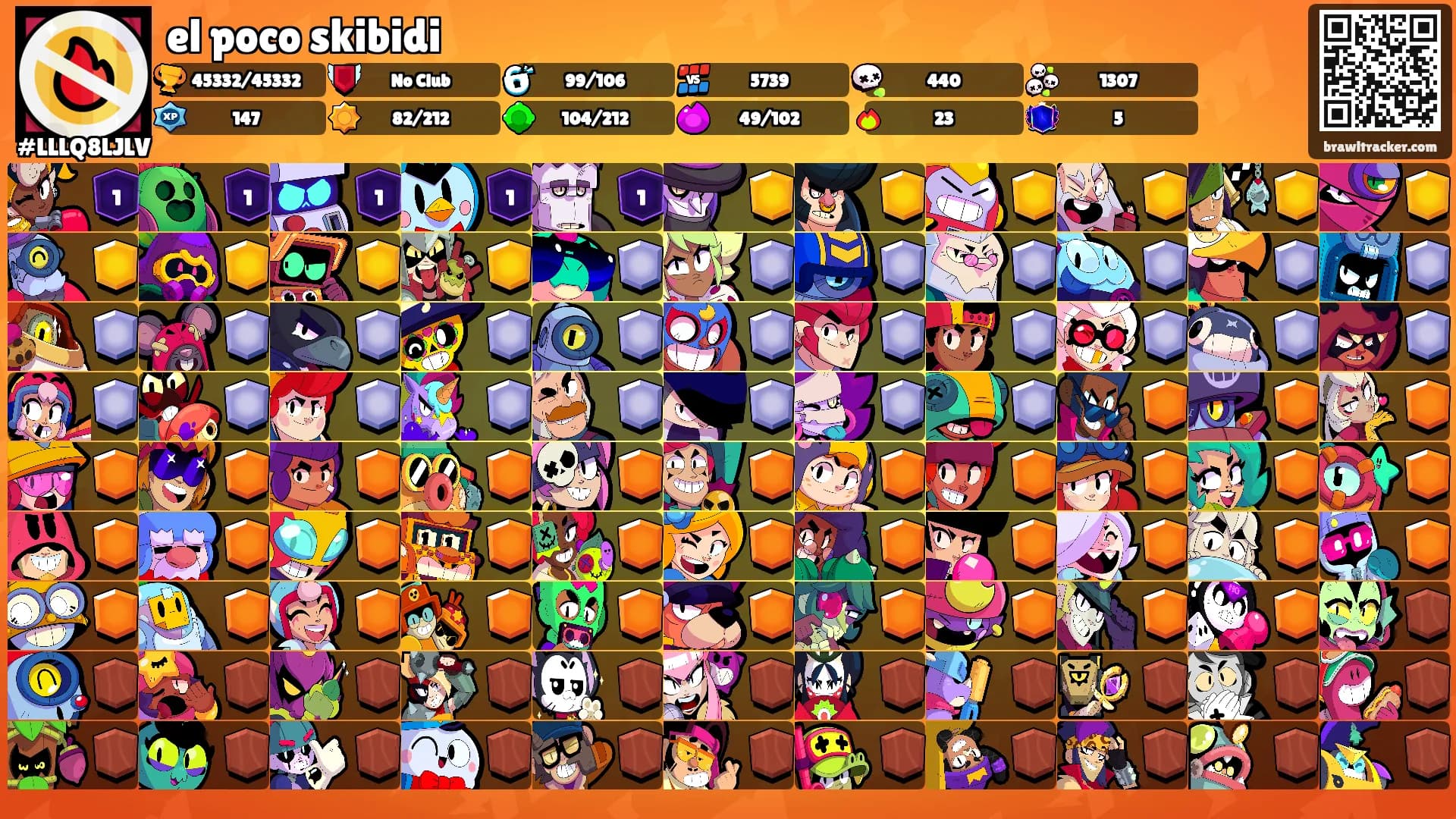 el poco skibidi's Ranks