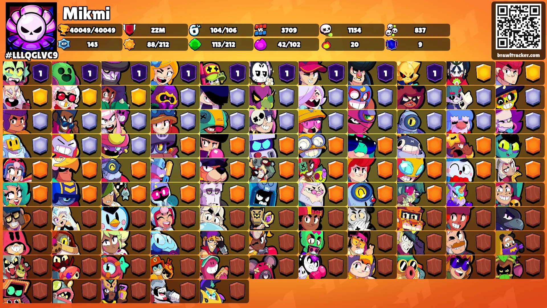 Mikmi's Ranks