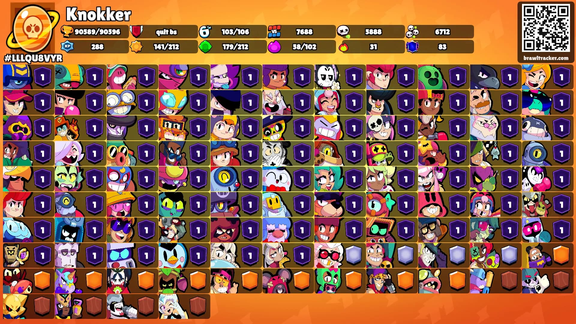 Knokker's Ranks