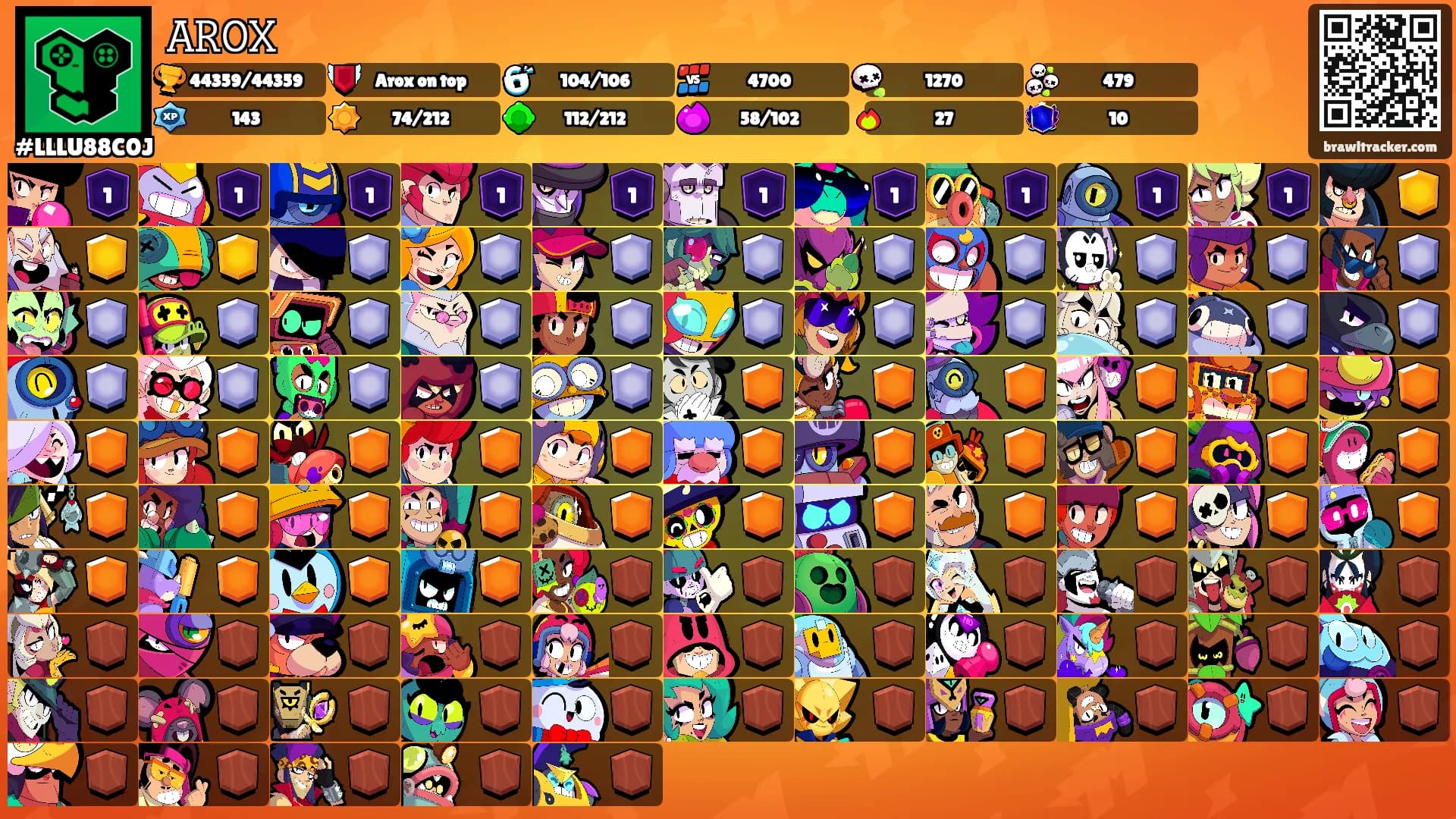 𝙰𝚁𝙾𝚇's Ranks