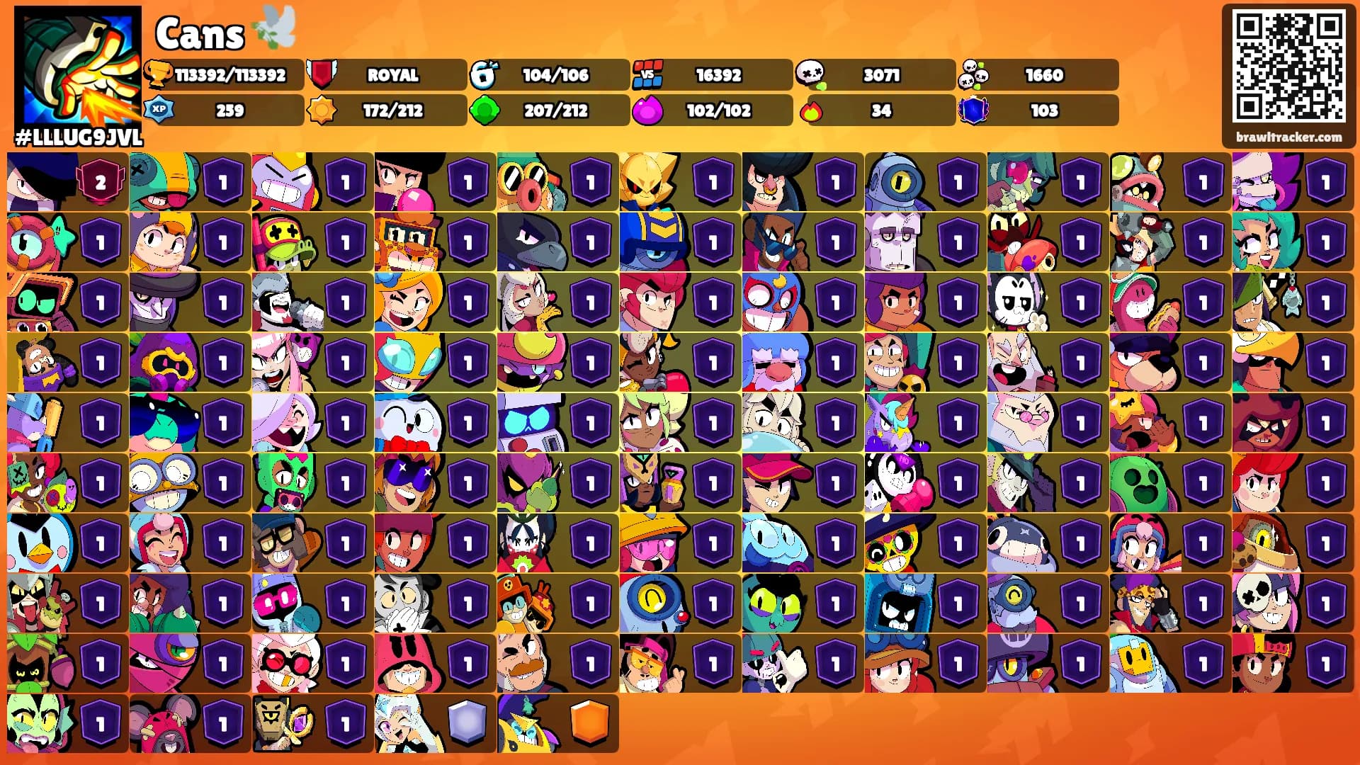 Cans 🕊️'s Ranks