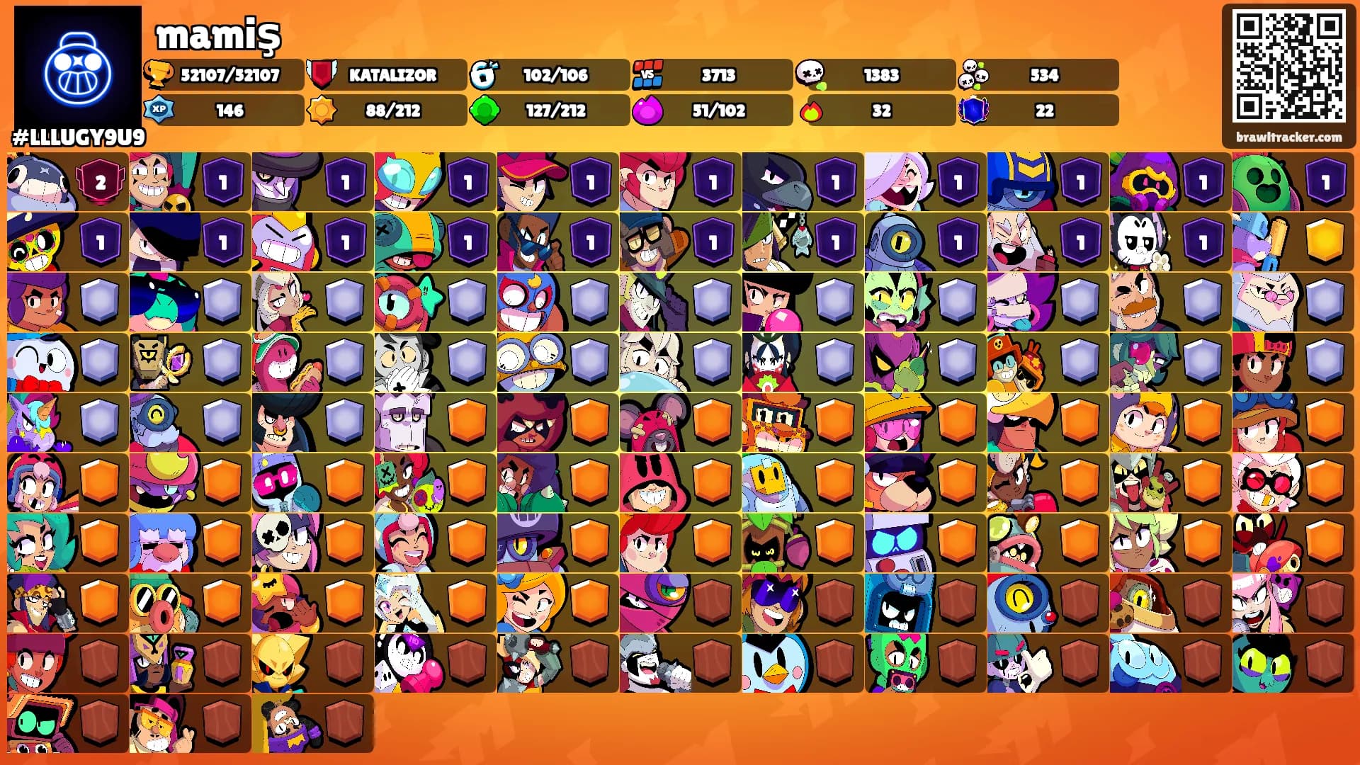 mamiş's Ranks