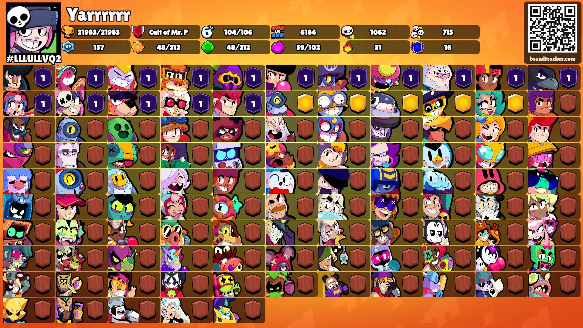 Yarrrrrr's Ranks