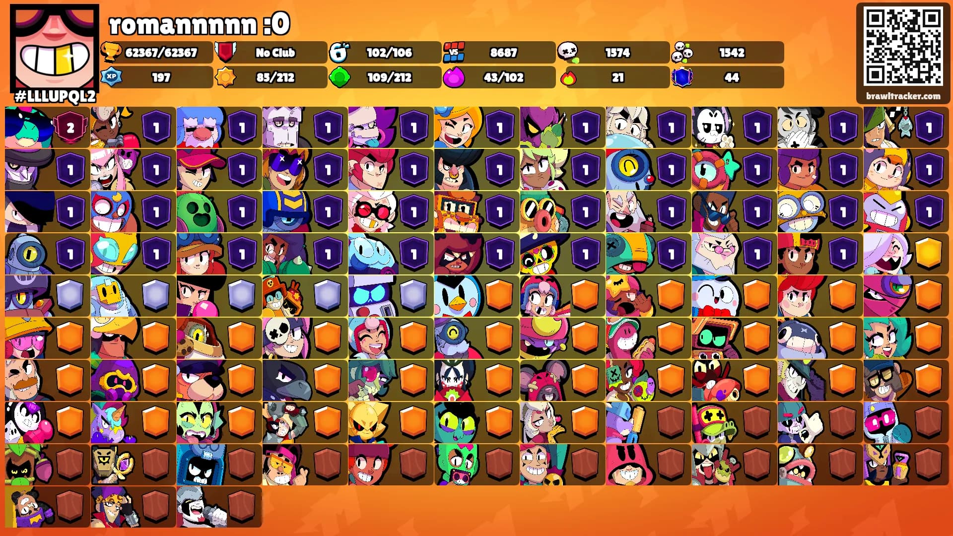 romannnnn :0's Ranks
