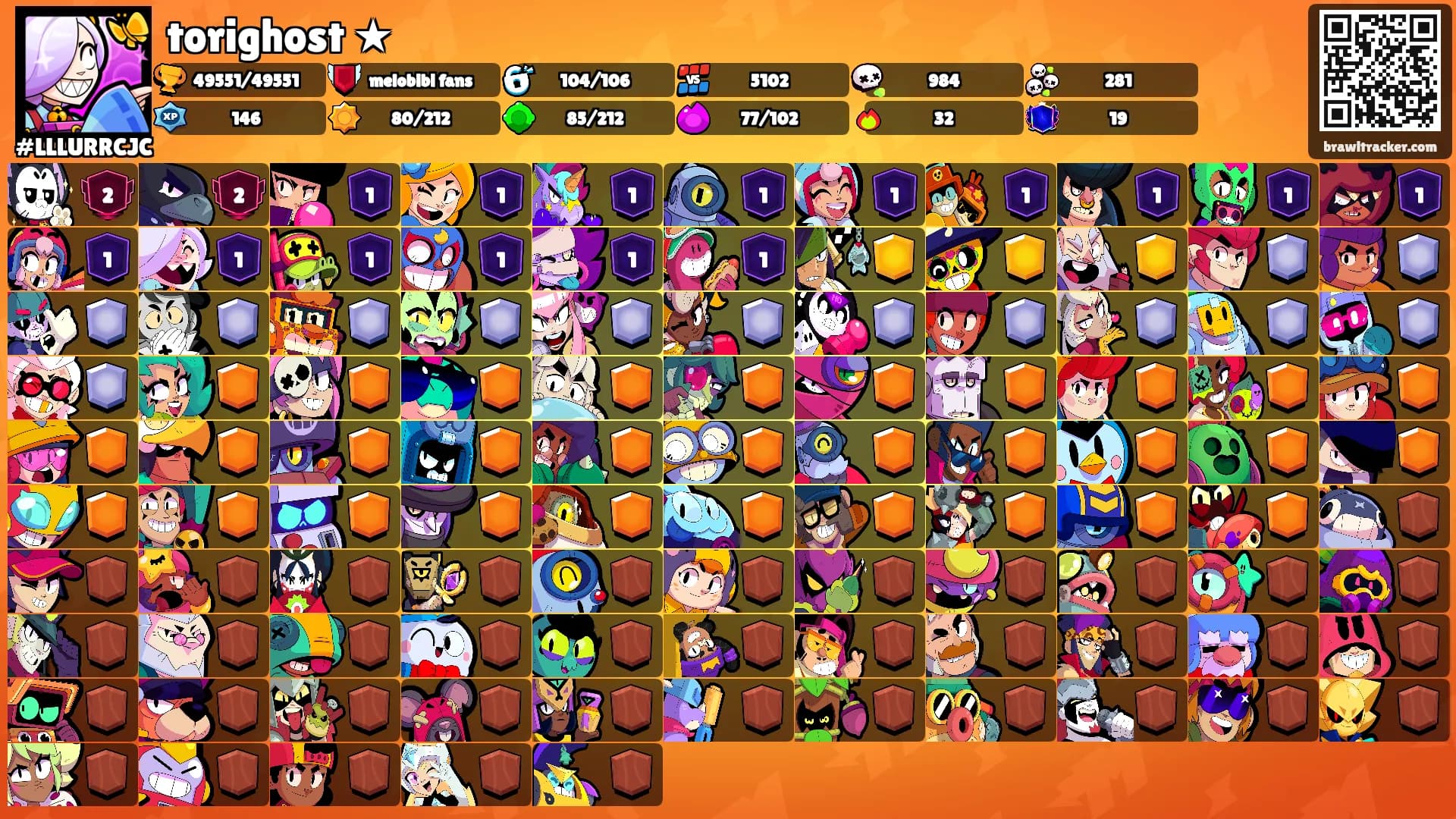 torighost ★'s Ranks
