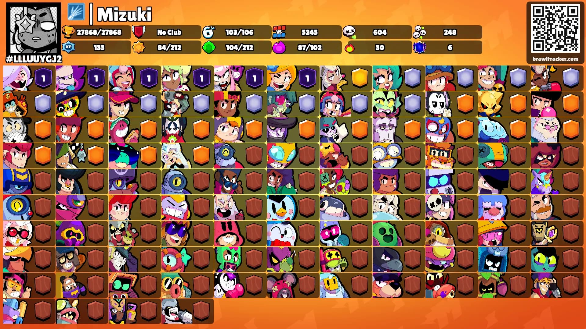 🩻|Mizuki's Ranks