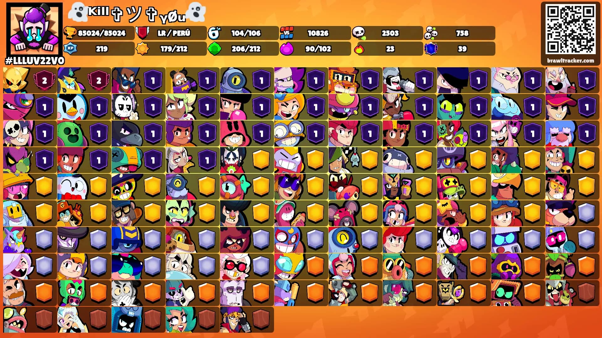👻ᴷⁱˡˡ✞ツ✞ᵧøᵤ👻's Ranks
